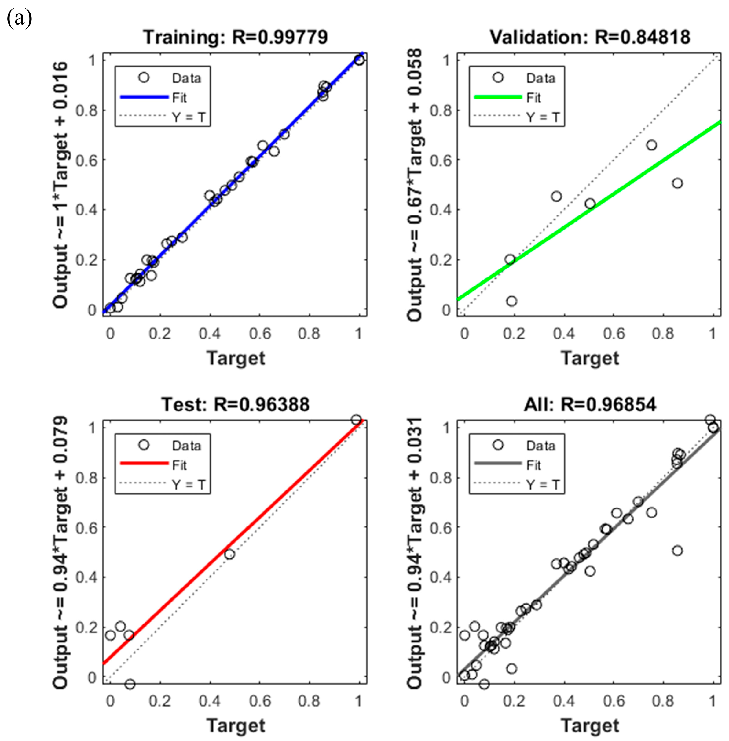 Machines 13 00890 g014a Machines 13 00890 g014a