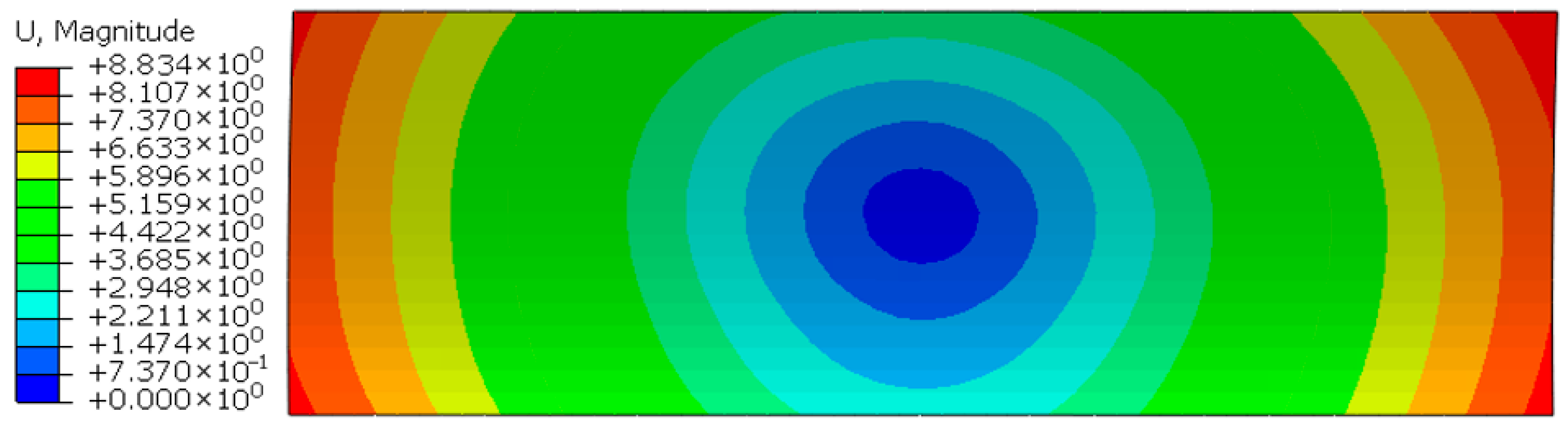 Machines 13 00890 g018 Machines 13 00890 g018