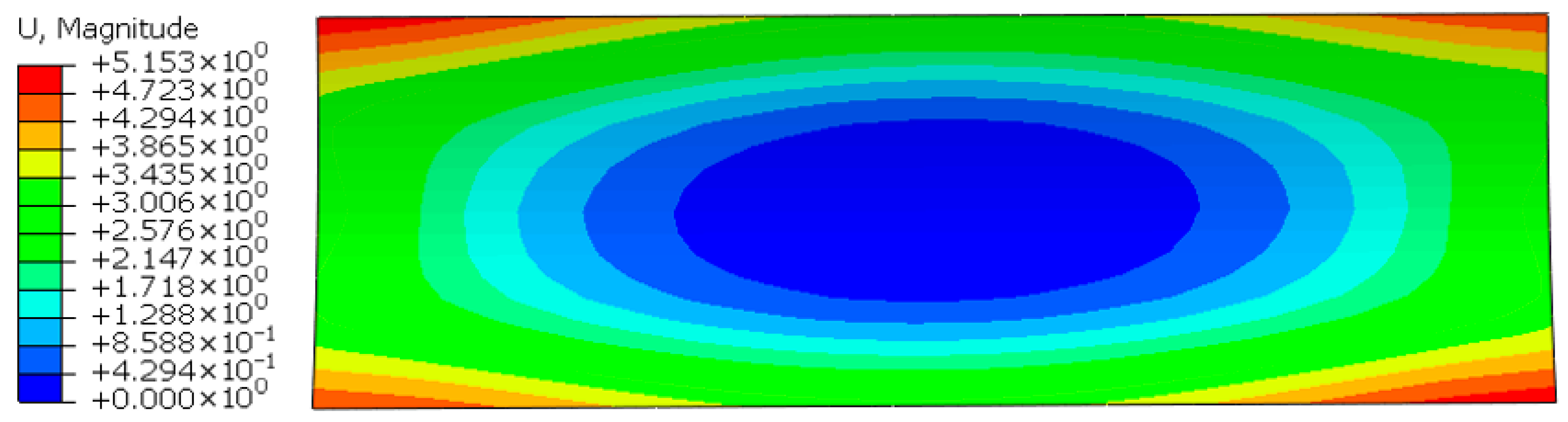 Machines 13 00890 g019 Machines 13 00890 g019