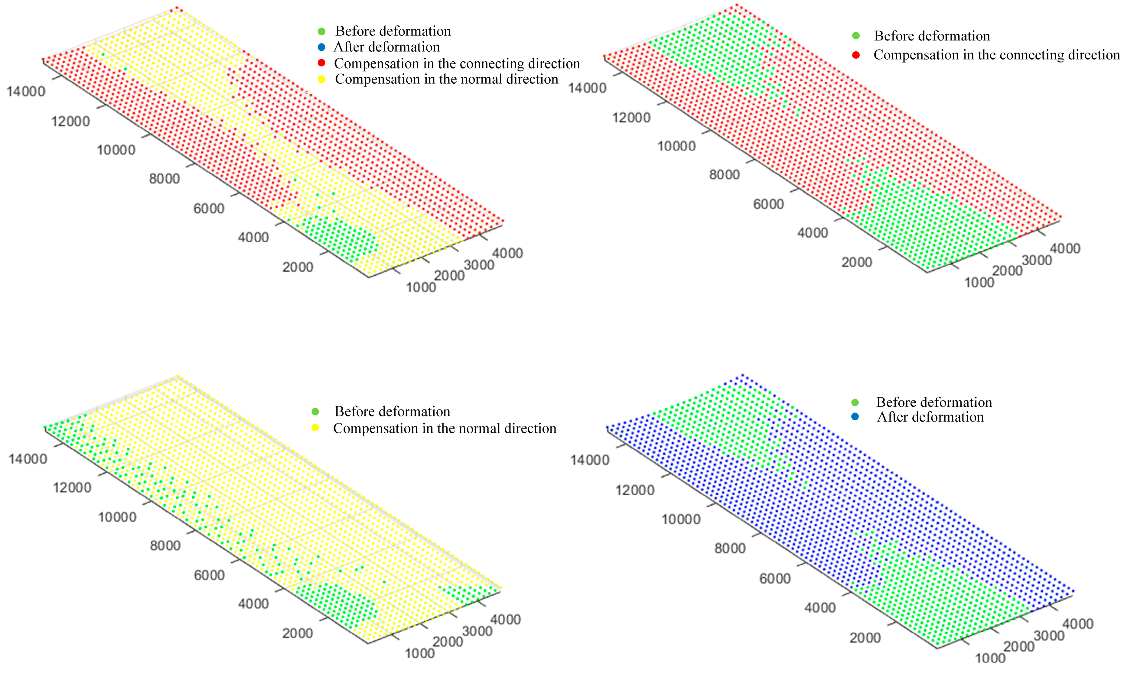 Machines 13 00890 g020 Machines 13 00890 g020