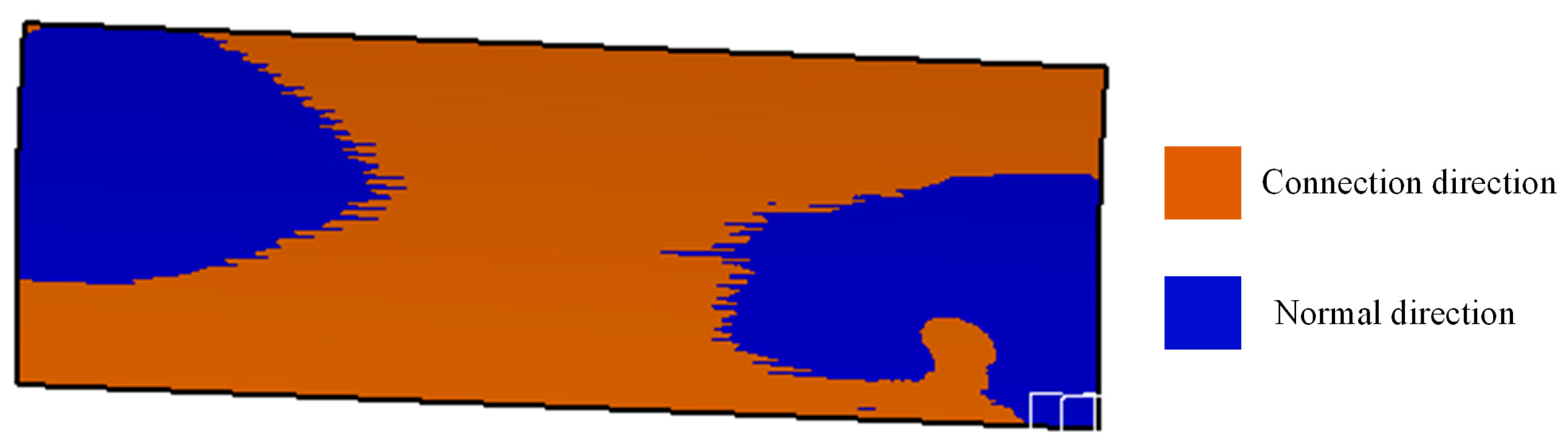 Machines 13 00890 g021 Machines 13 00890 g021