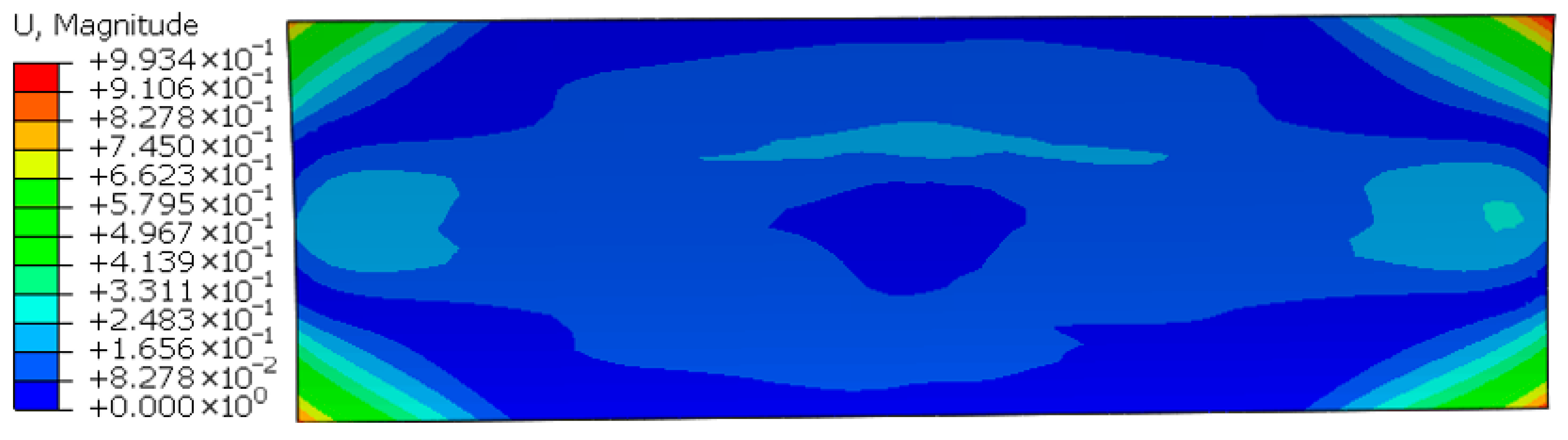 Machines 13 00890 g022 Machines 13 00890 g022