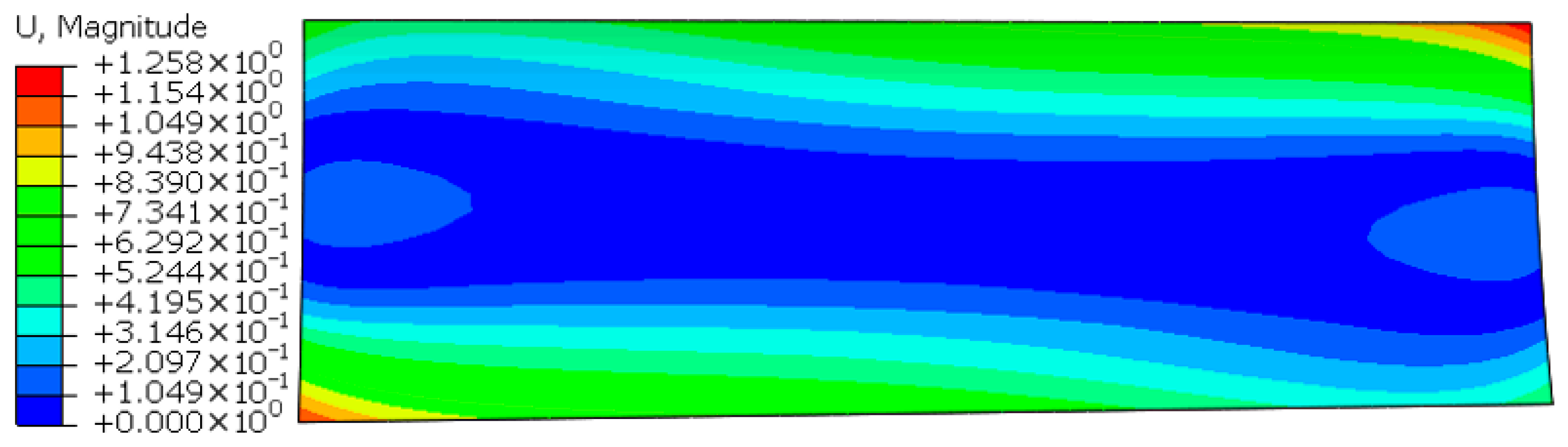 Machines 13 00890 g023 Machines 13 00890 g023