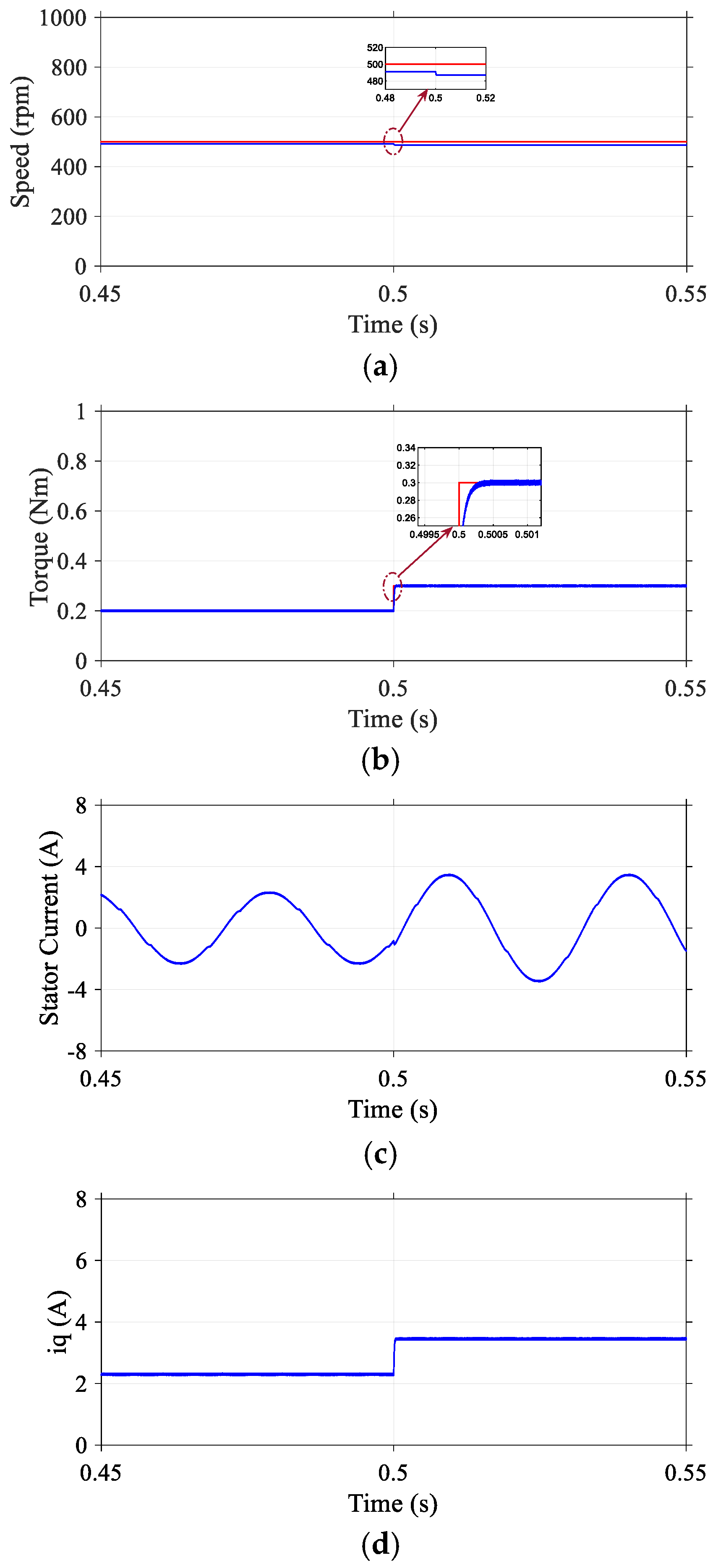 Machines 13 00891 g005 Machines 13 00891 g005