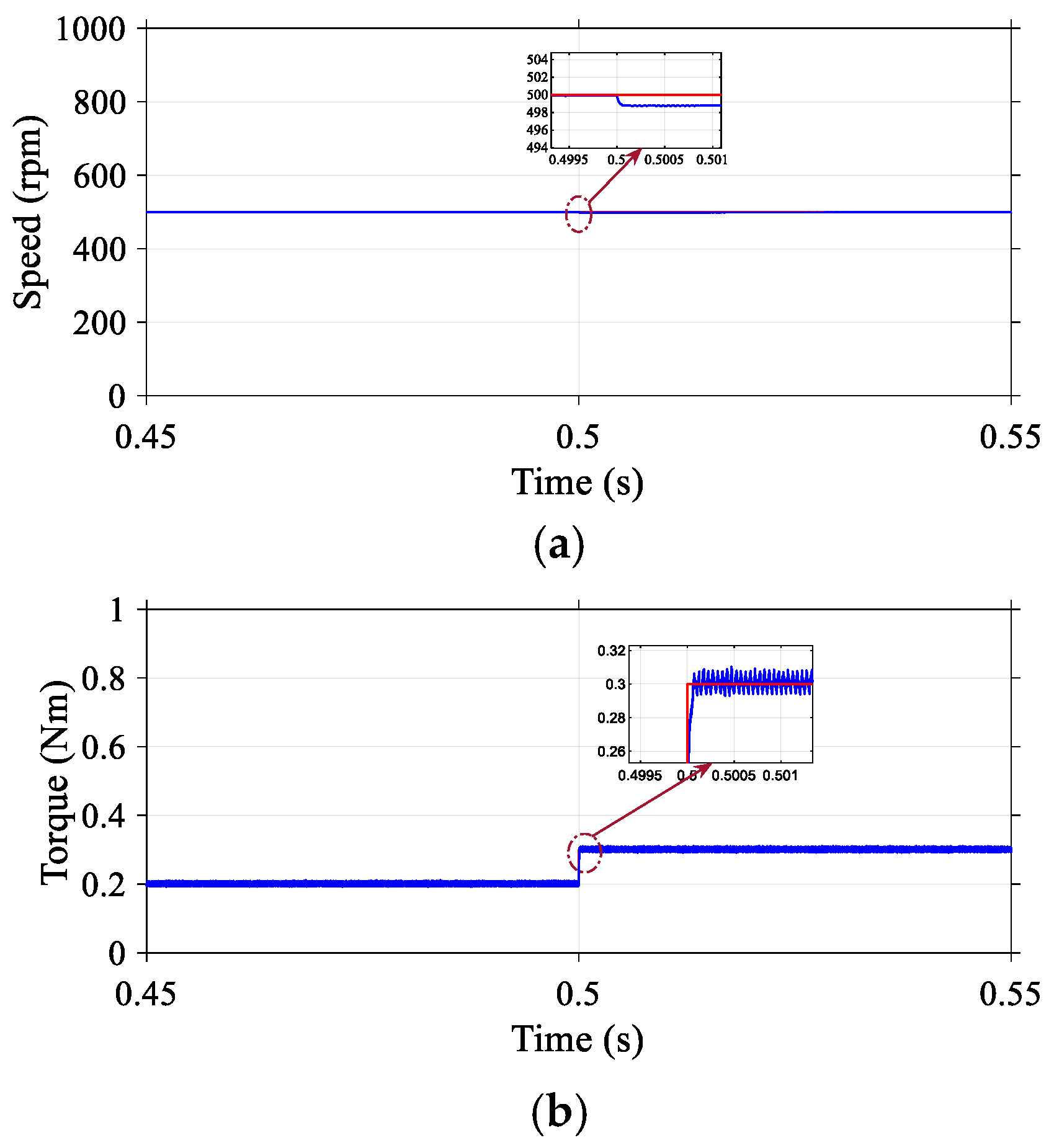 Machines 13 00891 g006a Machines 13 00891 g006a
