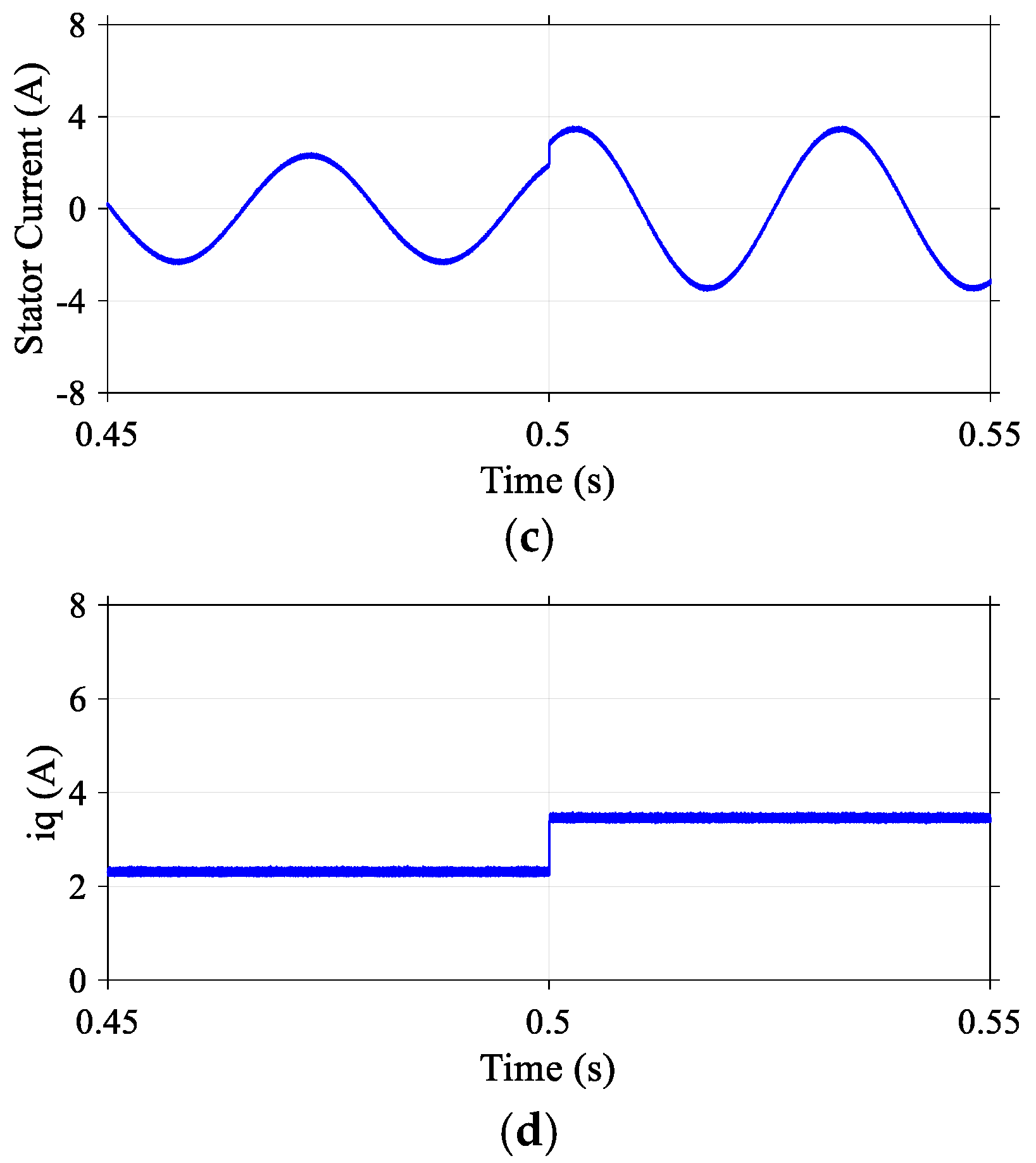 Machines 13 00891 g006b Machines 13 00891 g006b