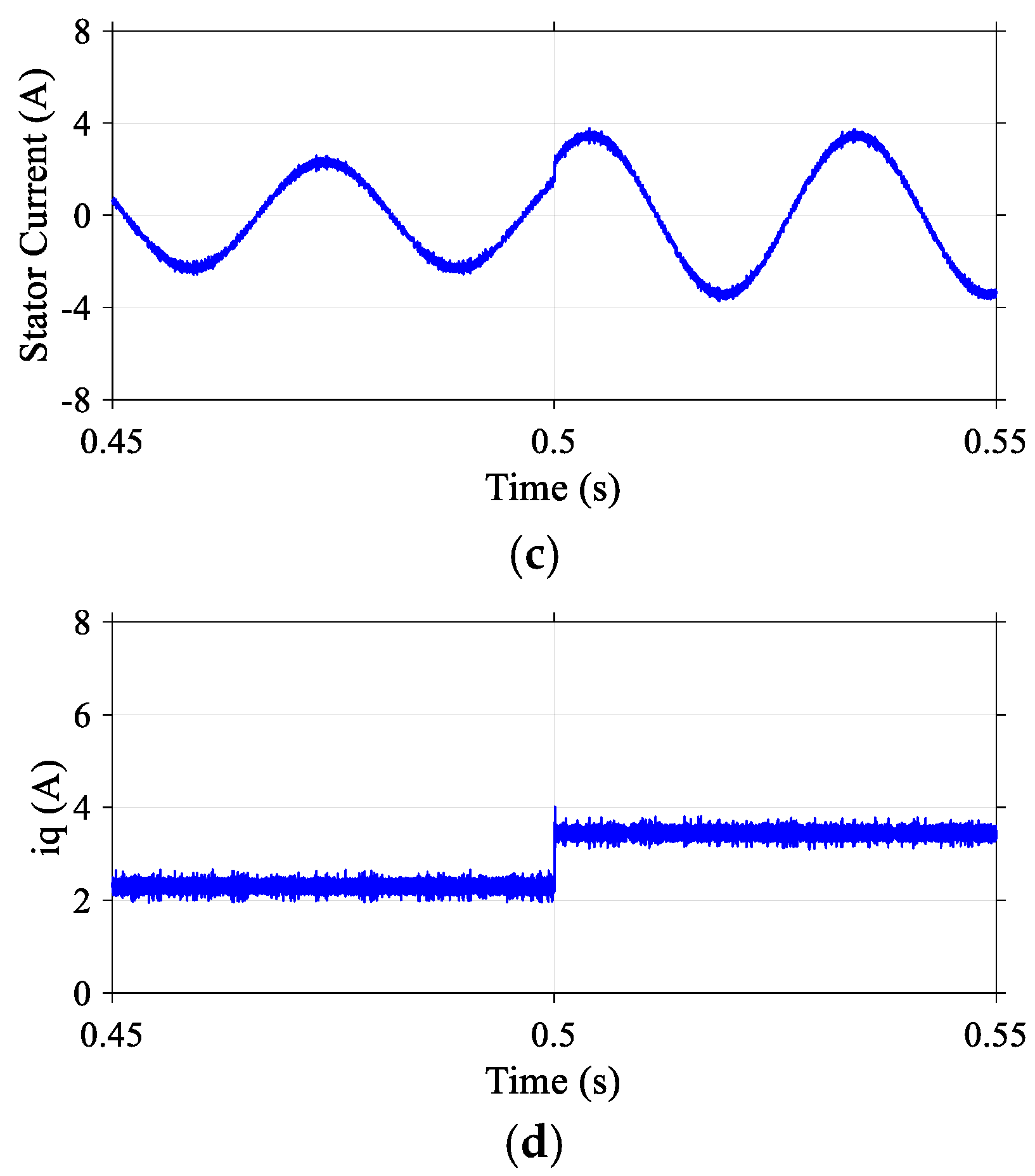 Machines 13 00891 g007b Machines 13 00891 g007b