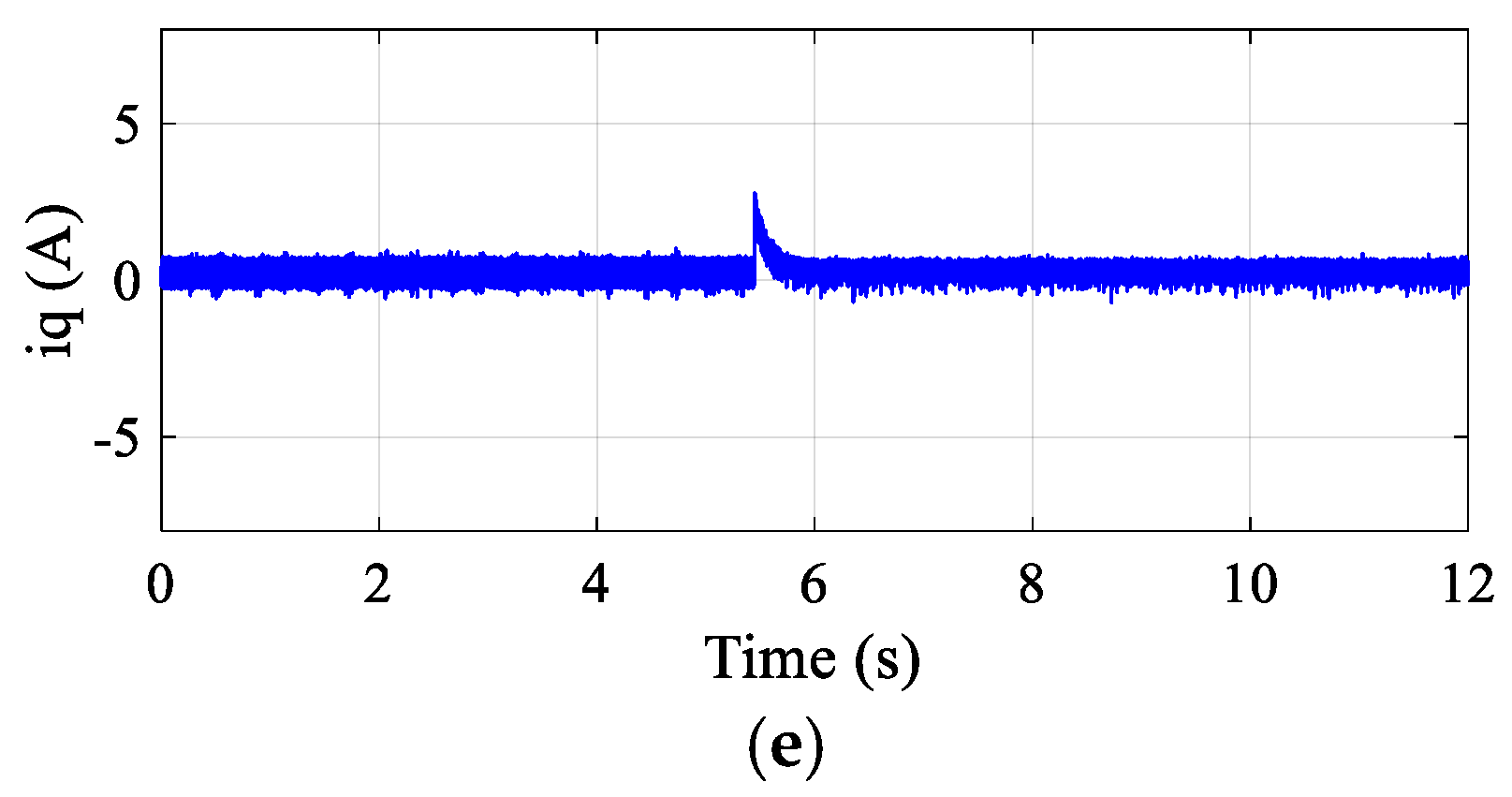 Machines 13 00891 g011b Machines 13 00891 g011b