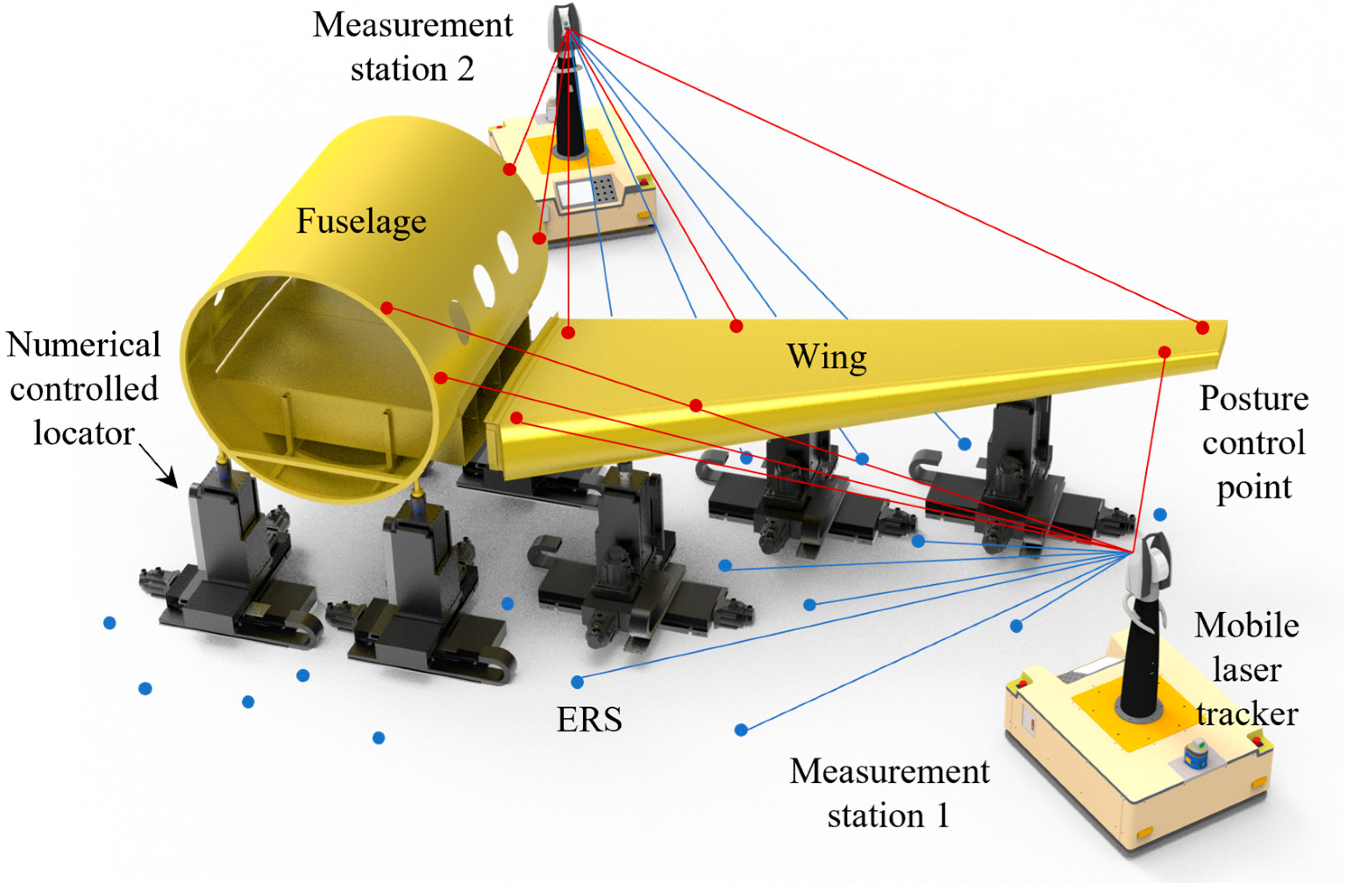 Machines 13 00892 g001