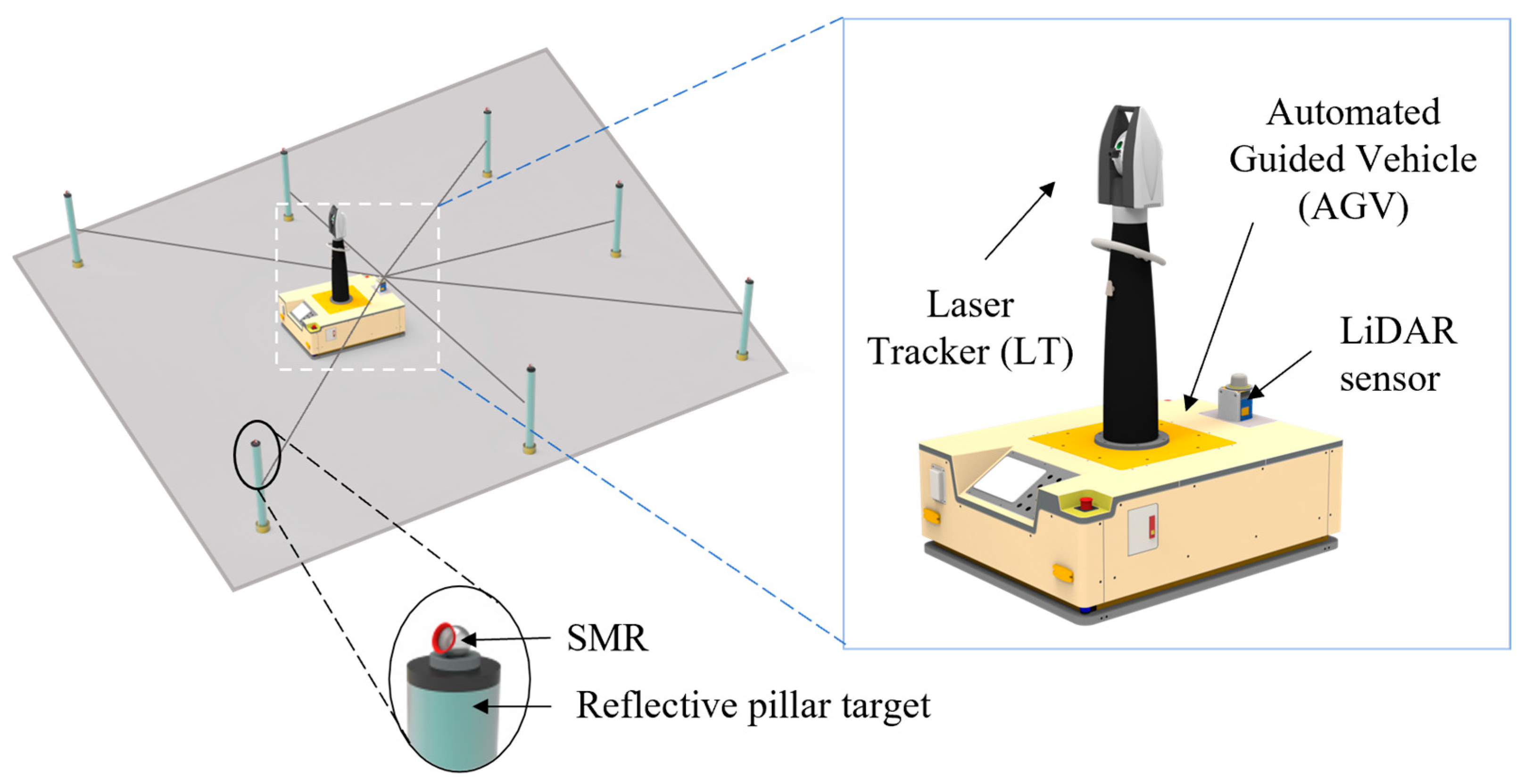 Machines 13 00892 g004