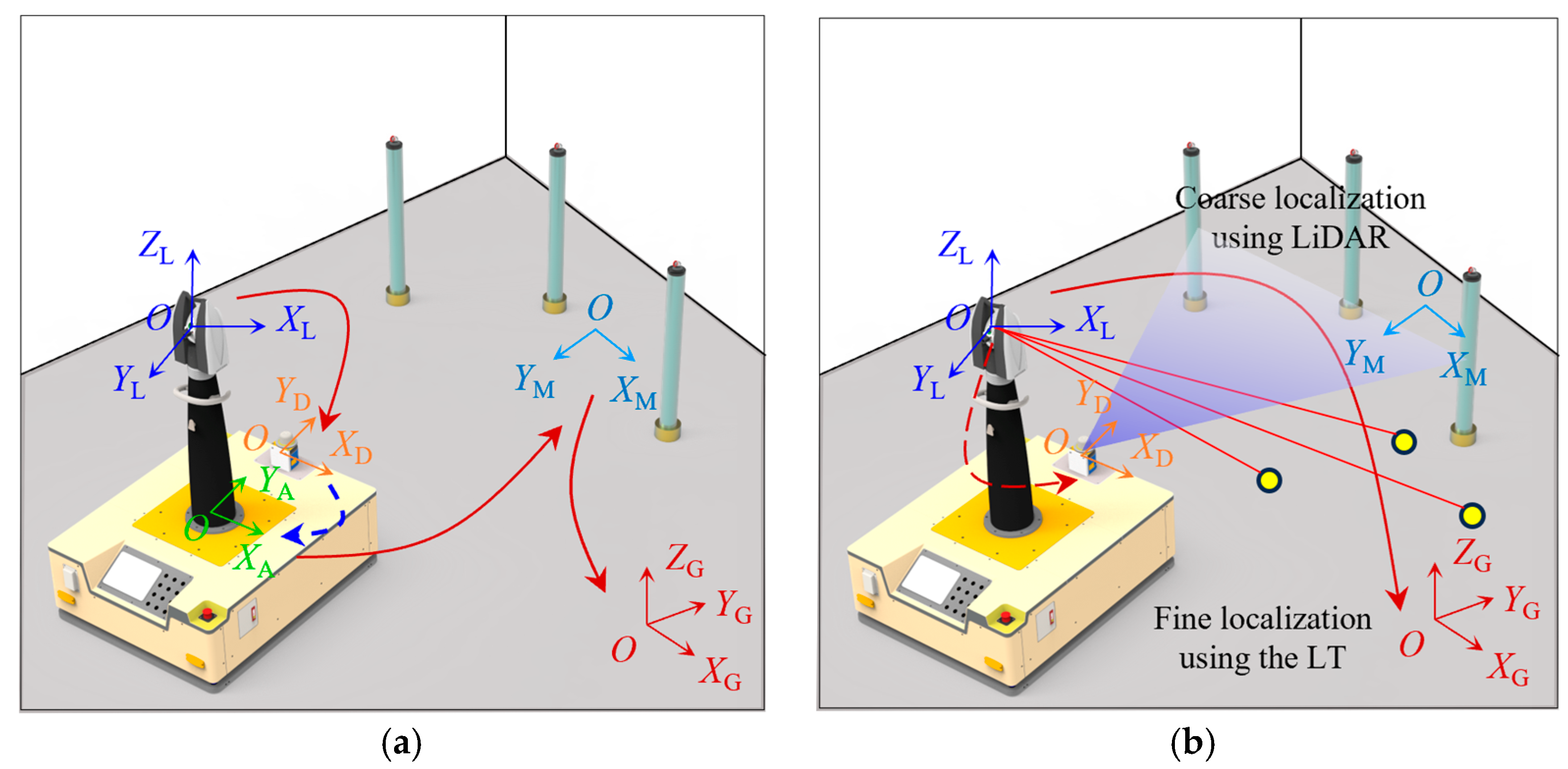 Machines 13 00892 g005