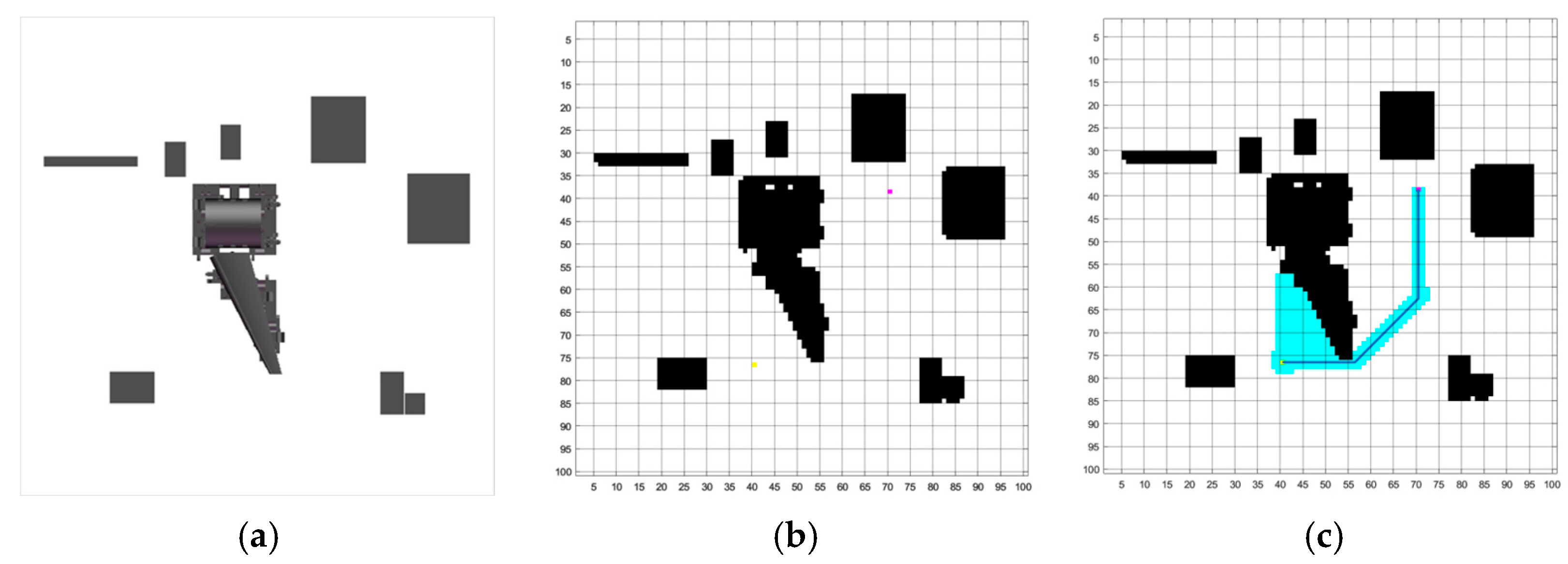 Machines 13 00892 g007