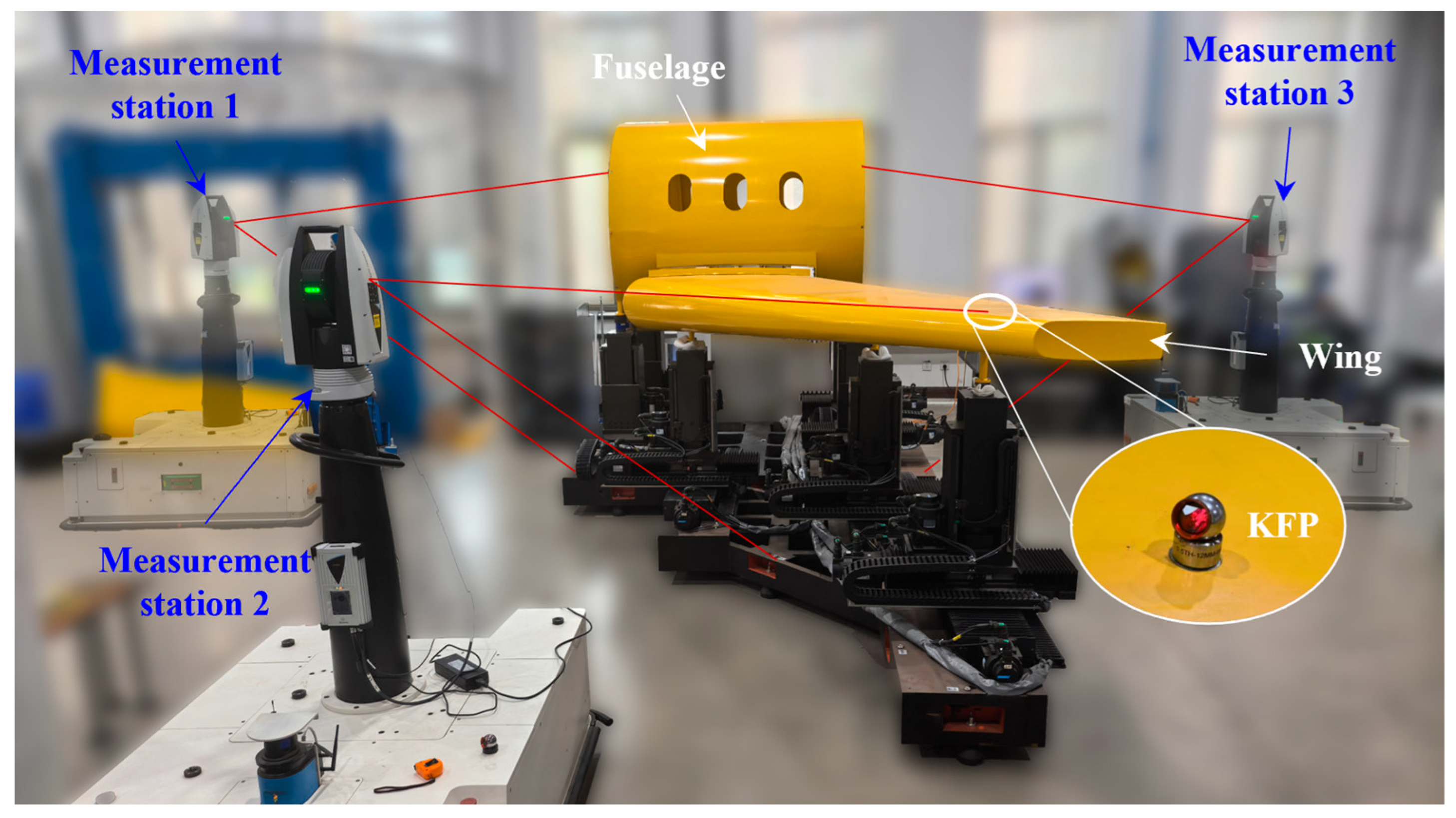 Machines 13 00892 g009