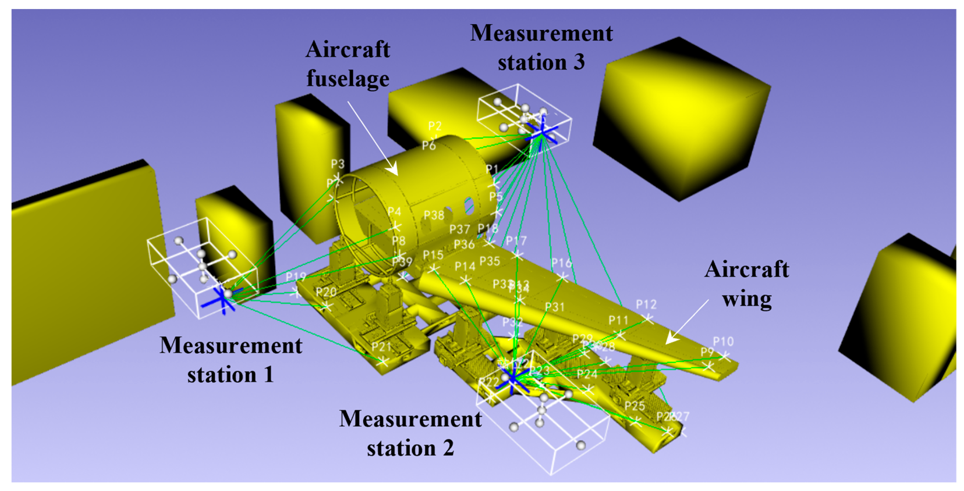 Machines 13 00892 g010