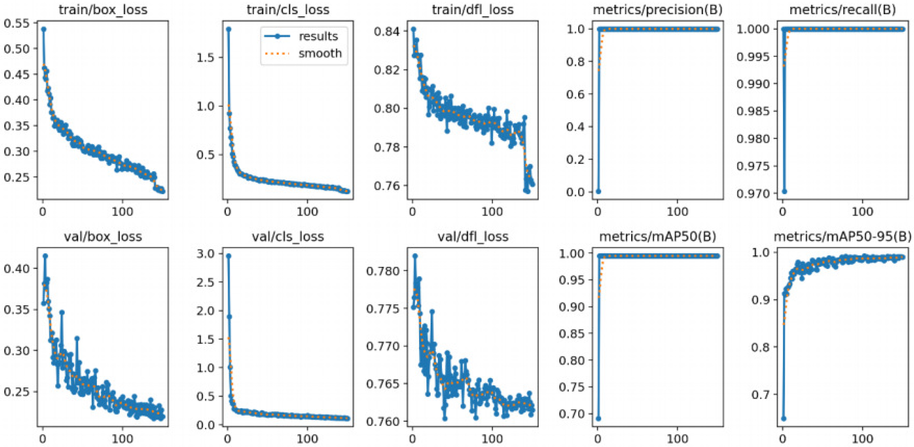 Machines 13 00893 g008