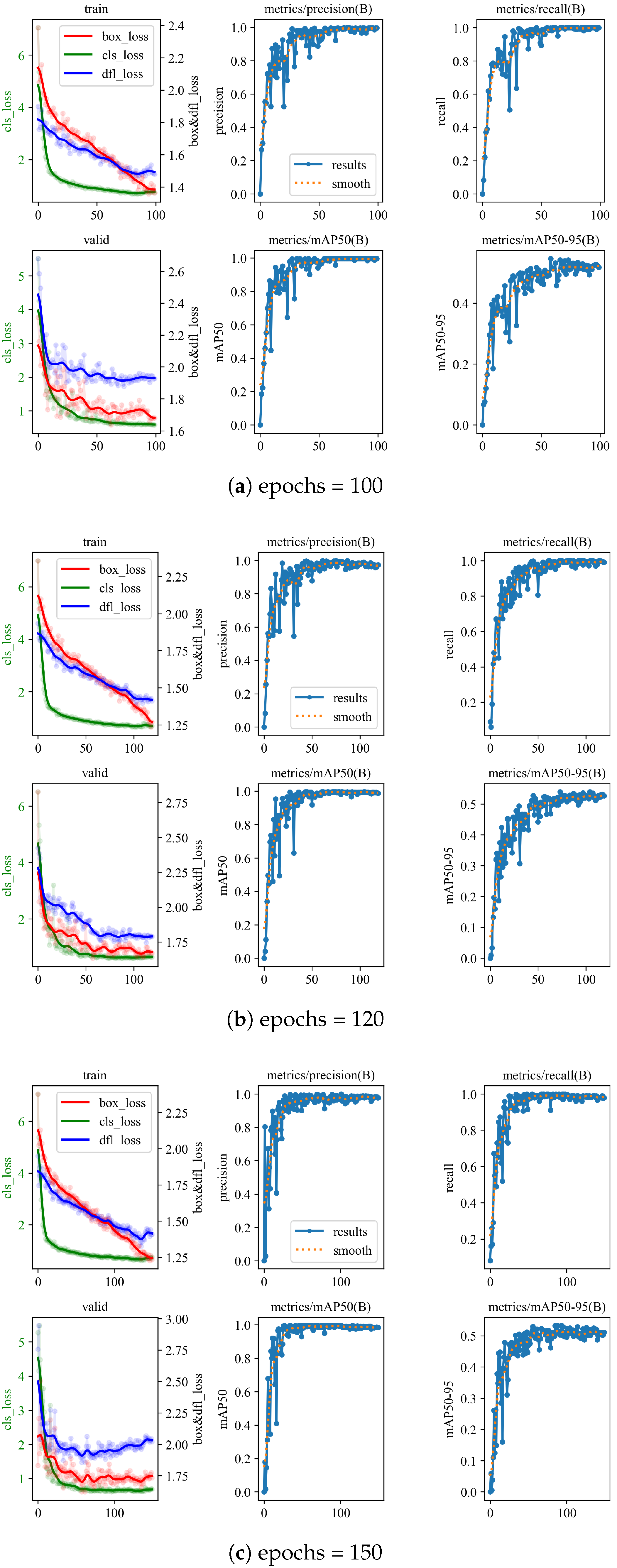 Machines 13 00893 g009