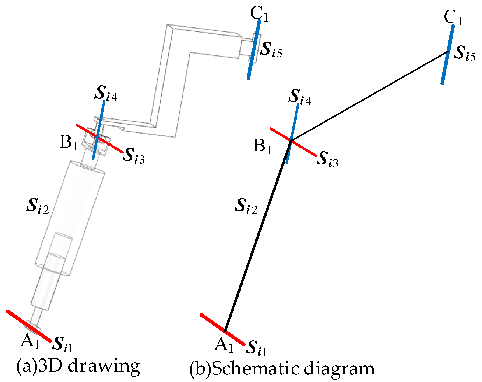 Machines 13 00894 g001 Machines 13 00894 g001