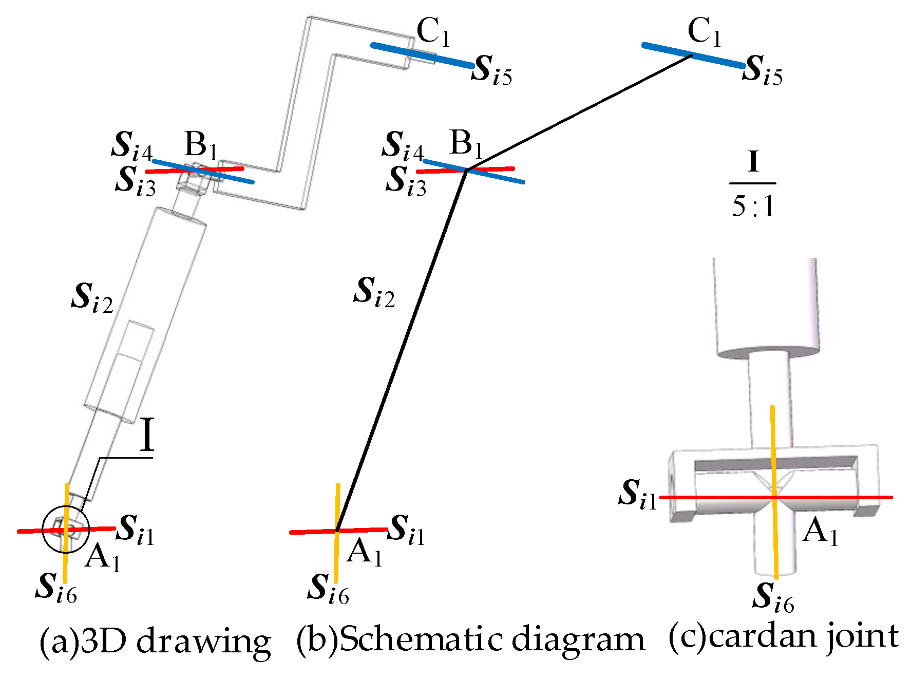 Machines 13 00894 g002 Machines 13 00894 g002
