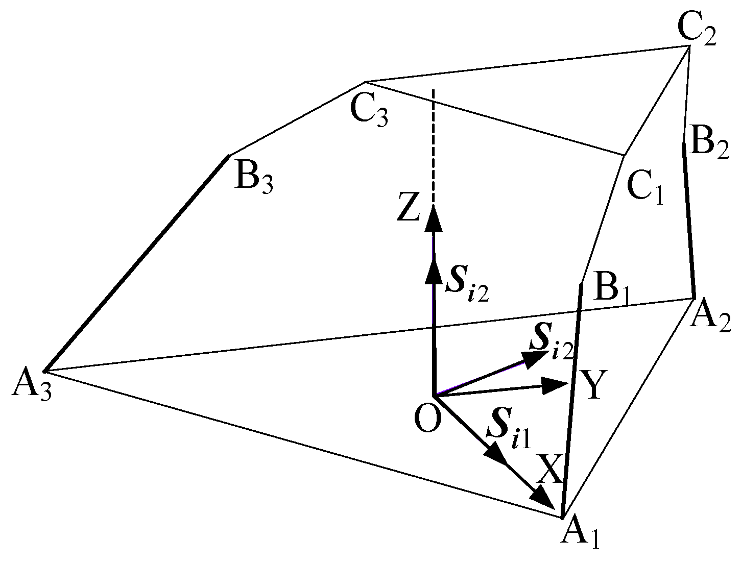 Machines 13 00894 g005 Machines 13 00894 g005