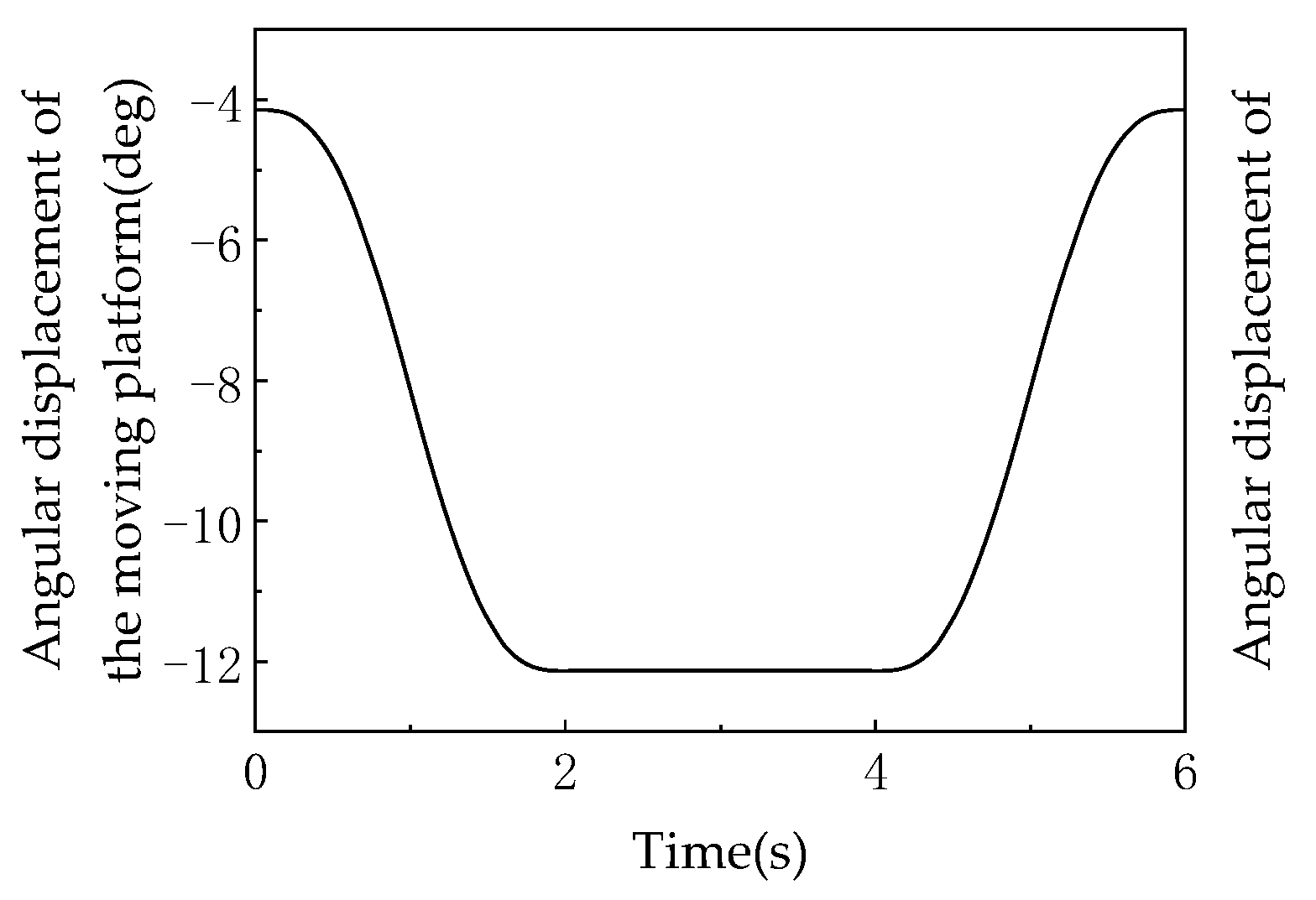 Machines 13 00894 g010 Machines 13 00894 g010
