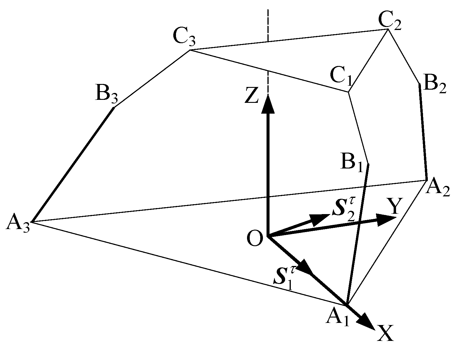 Machines 13 00894 g012 Machines 13 00894 g012