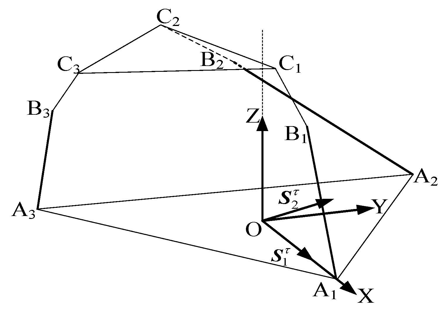 Machines 13 00894 g013 Machines 13 00894 g013