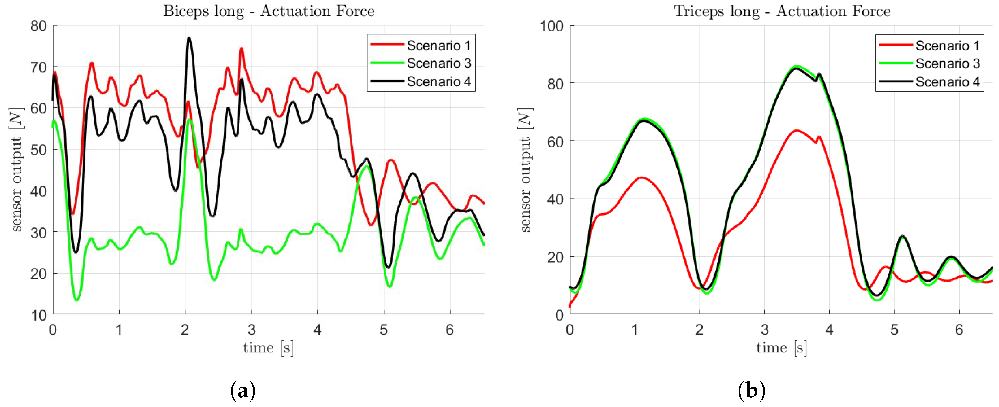 Machines 13 00895 g010 Machines 13 00895 g010