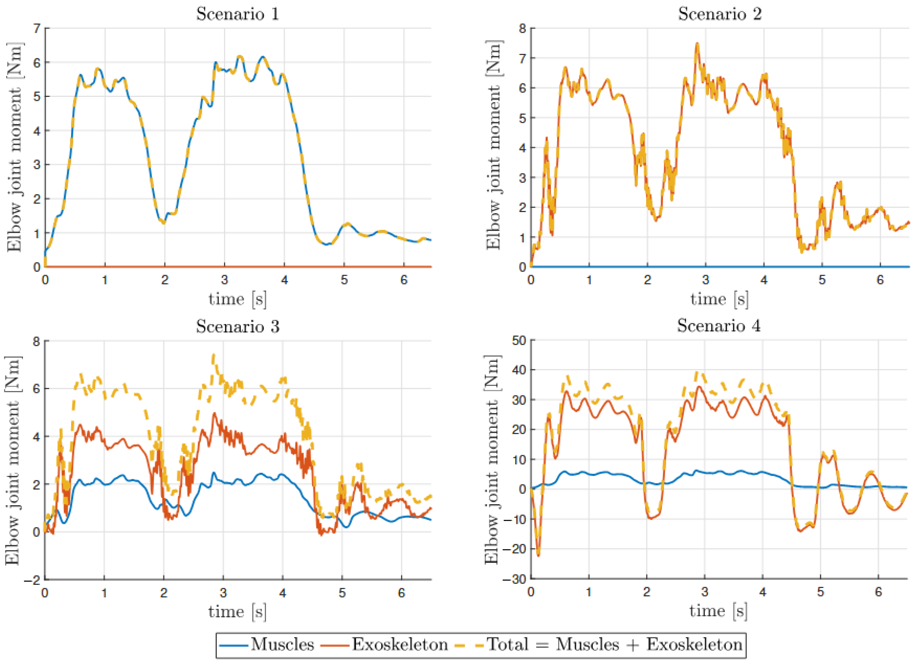 Machines 13 00895 g012 Machines 13 00895 g012