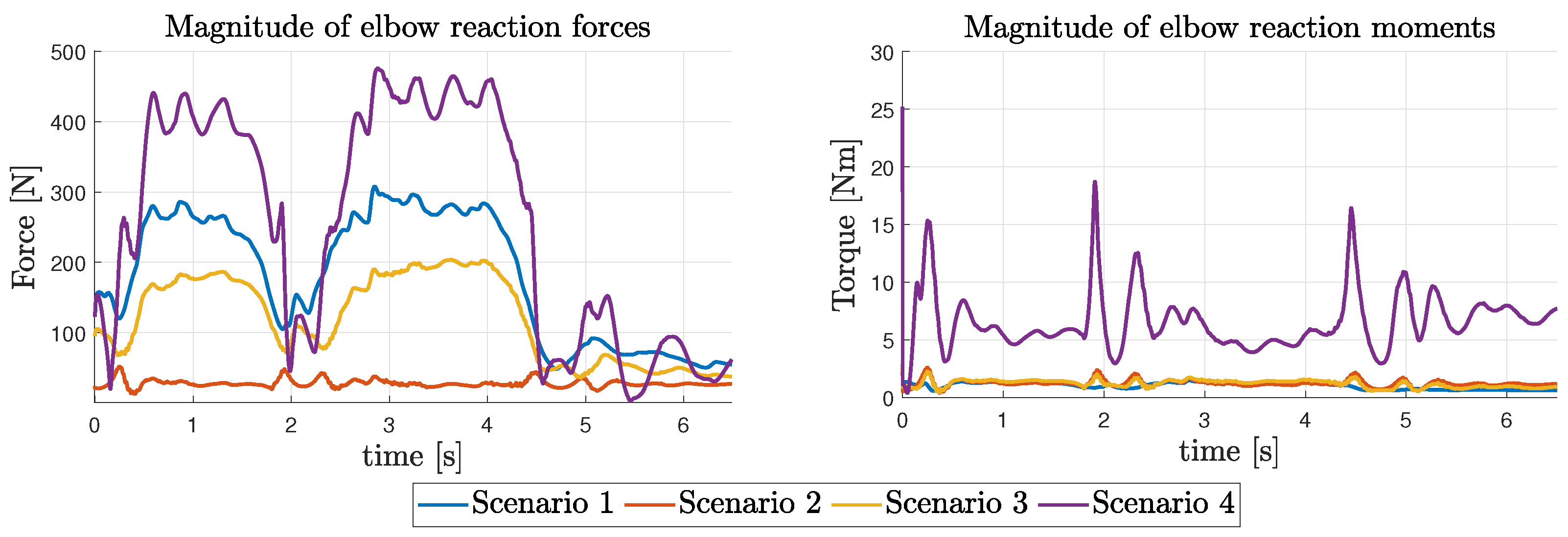 Machines 13 00895 g013 Machines 13 00895 g013