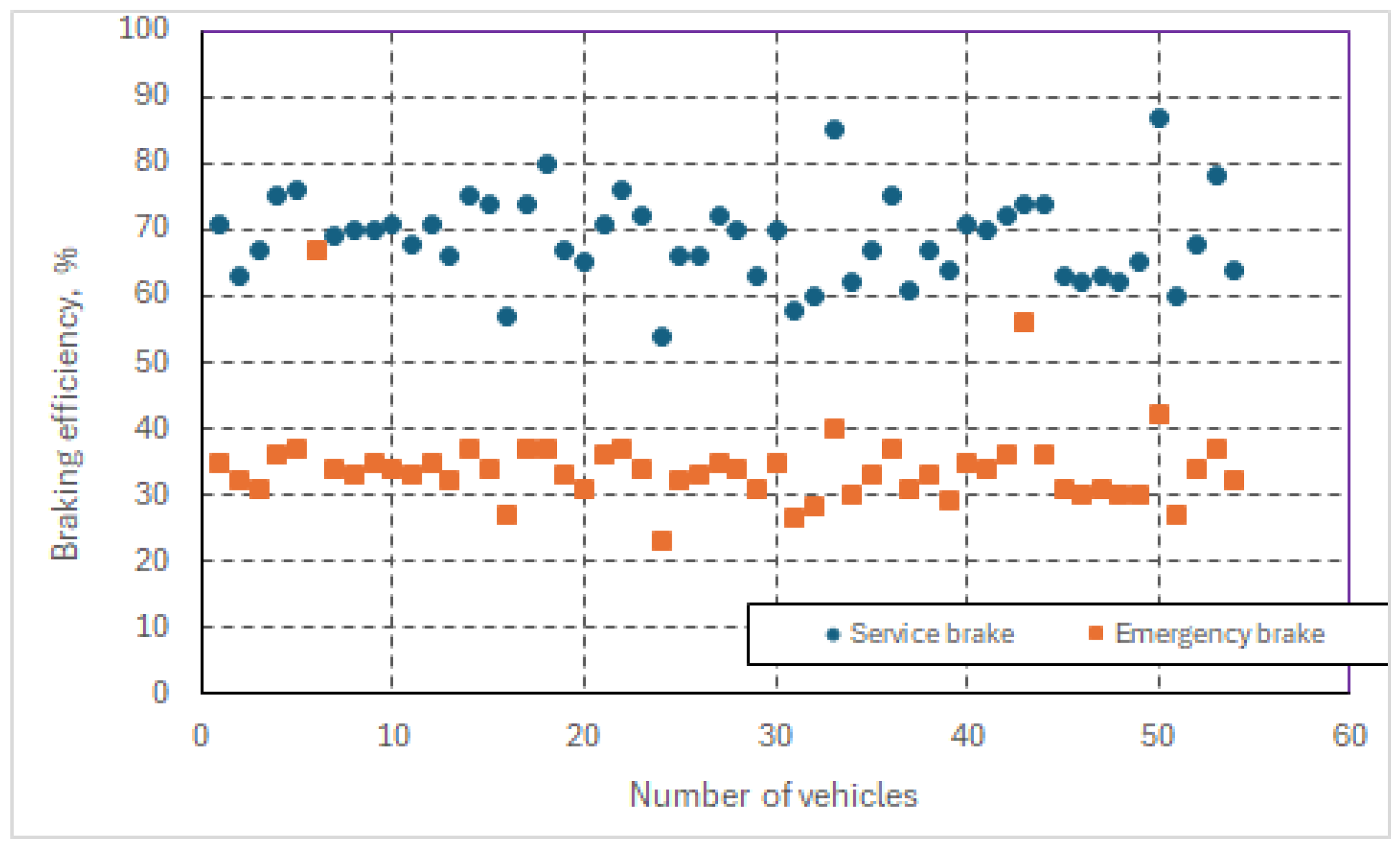 Machines 13 00896 g004 Machines 13 00896 g004