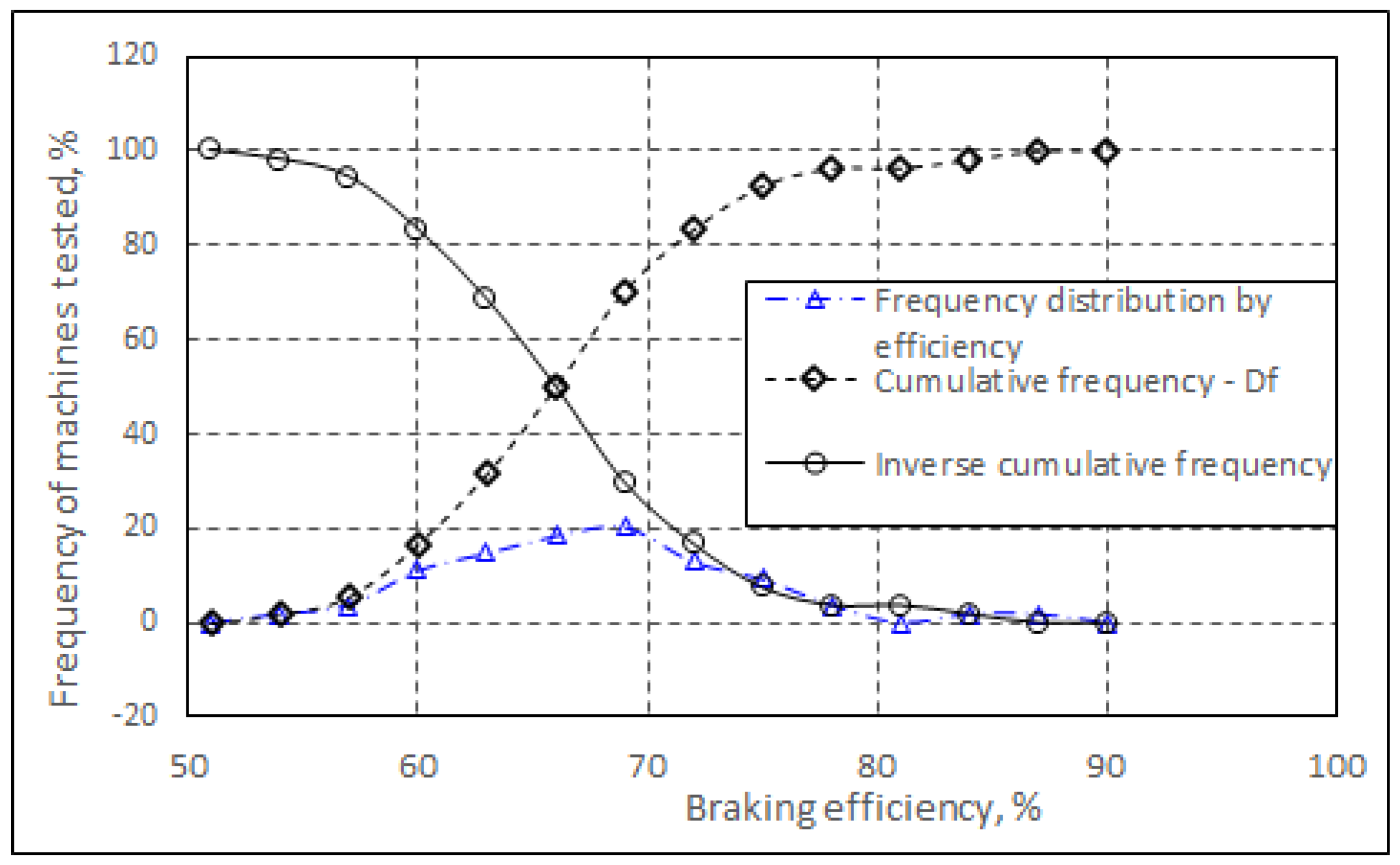 Machines 13 00896 g005 Machines 13 00896 g005