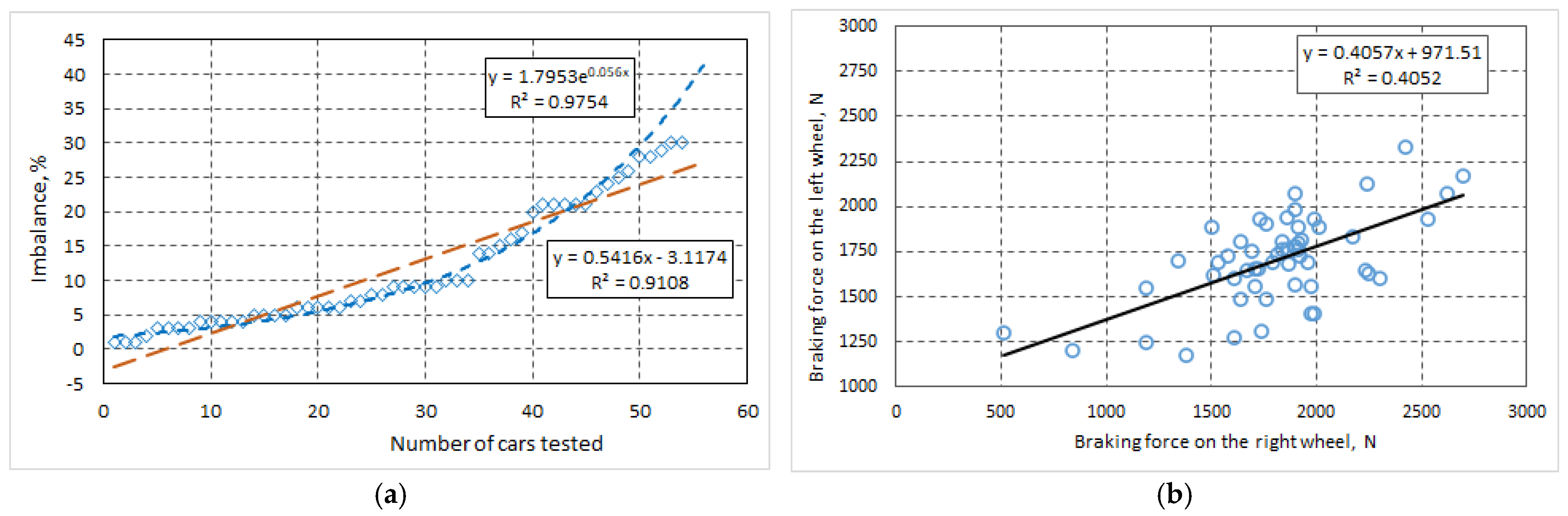 Machines 13 00896 g008 Machines 13 00896 g008