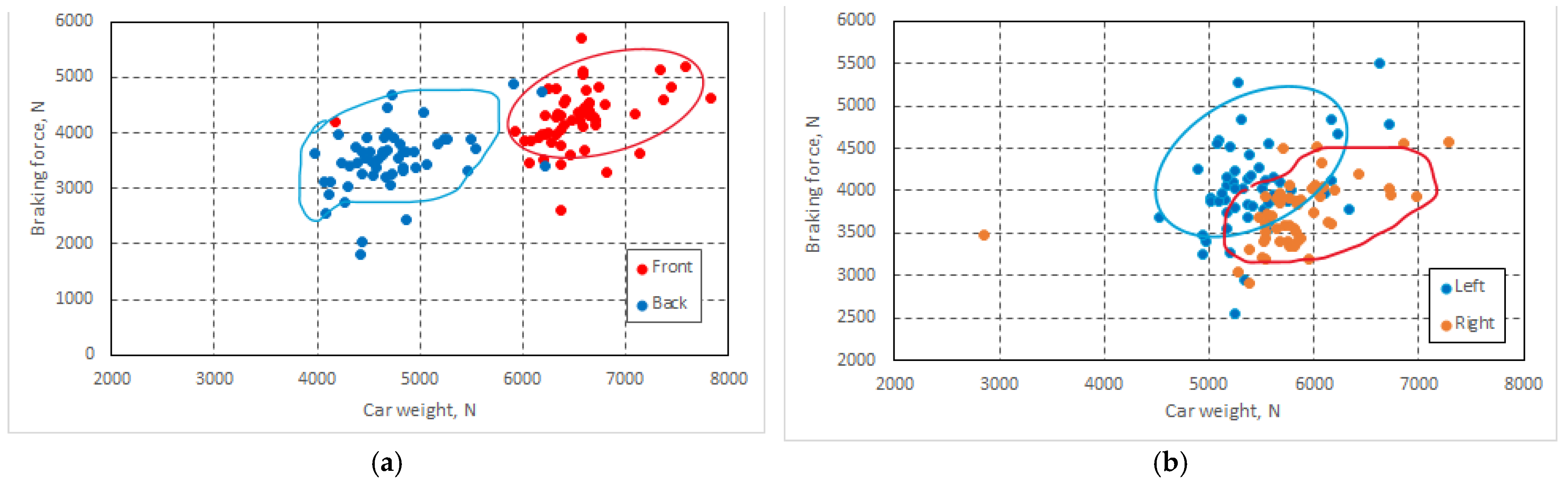 Machines 13 00896 g010 Machines 13 00896 g010