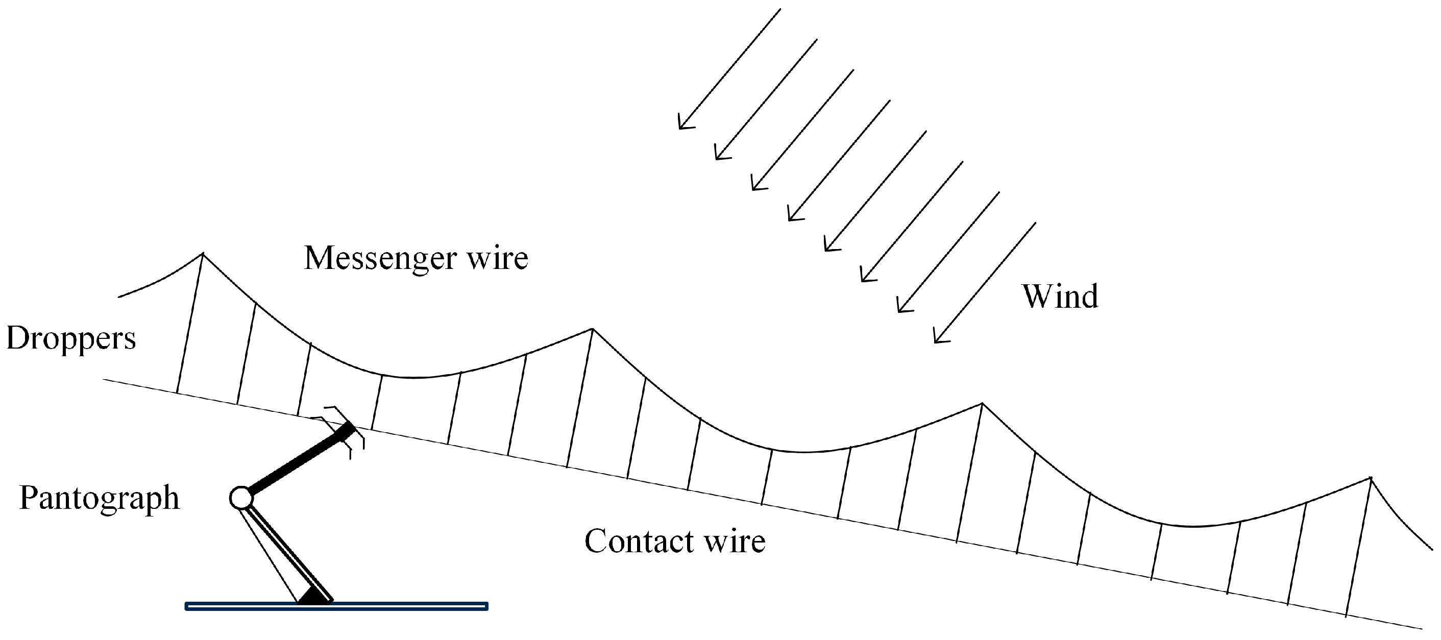 Machines 13 00897 g001 Machines 13 00897 g001