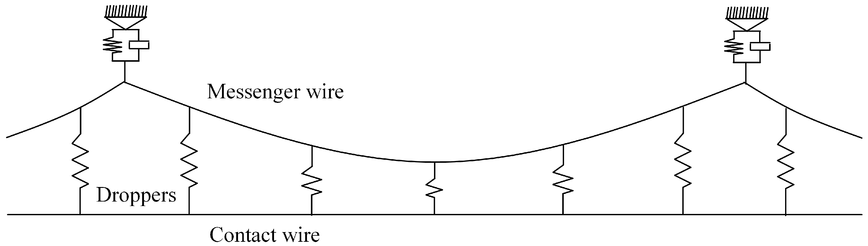 Machines 13 00897 g002 Machines 13 00897 g002