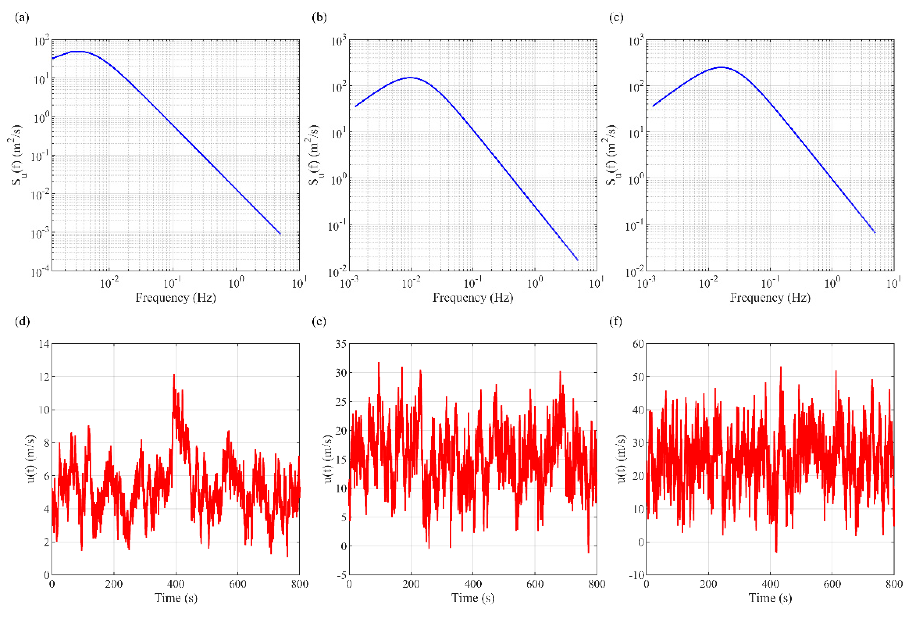 Machines 13 00897 g005 Machines 13 00897 g005