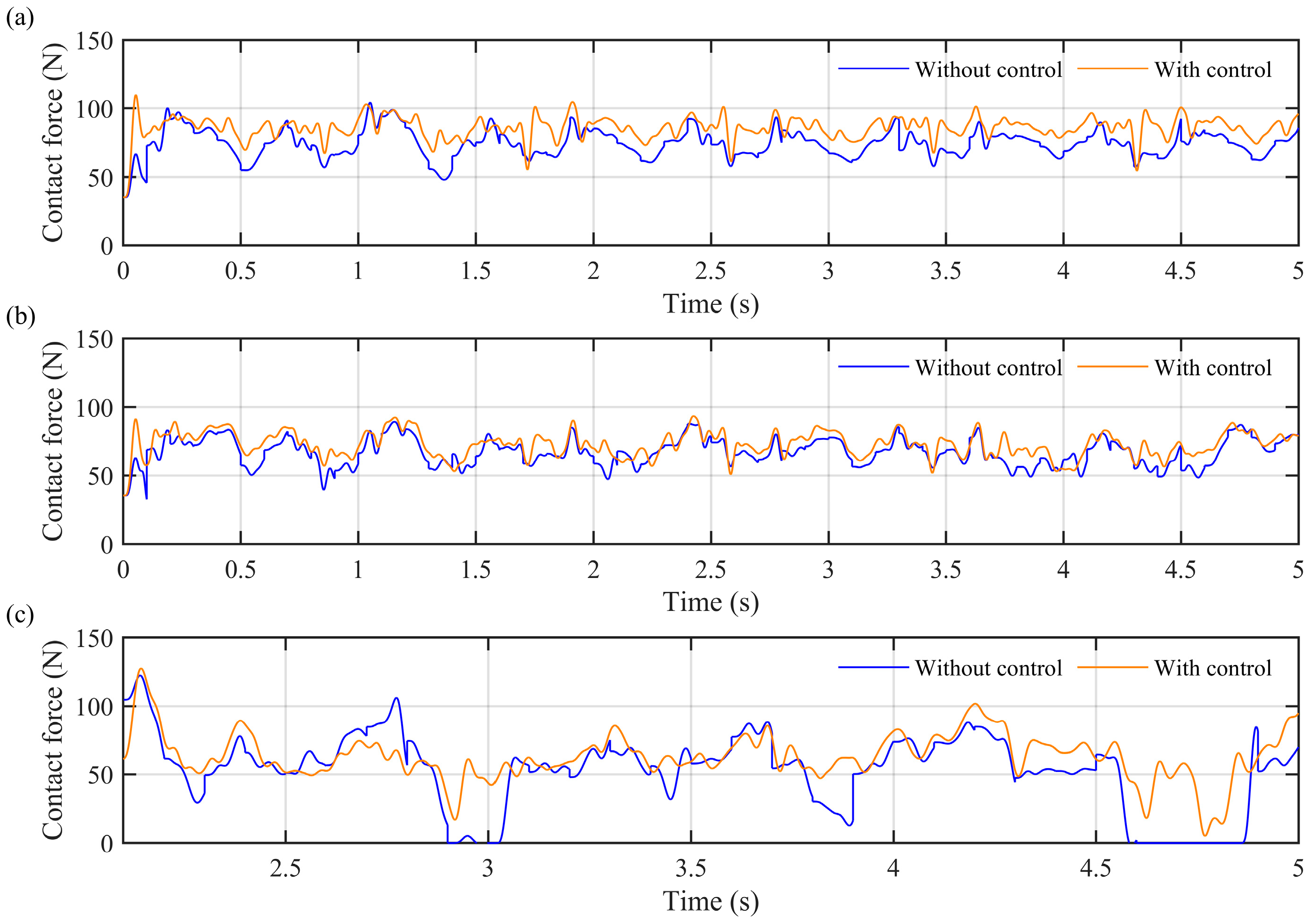 Machines 13 00897 g011 Machines 13 00897 g011