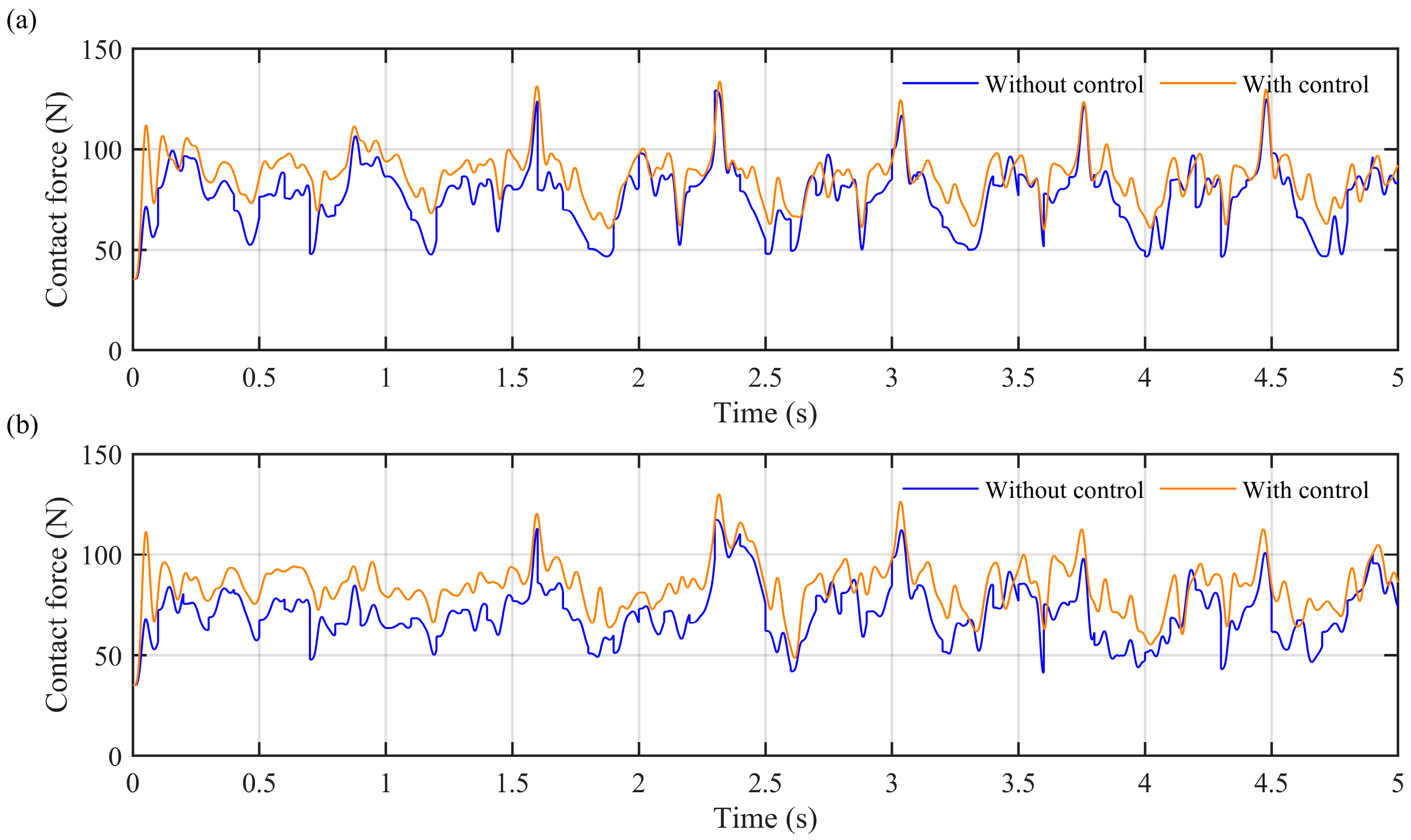 Machines 13 00897 g012 Machines 13 00897 g012