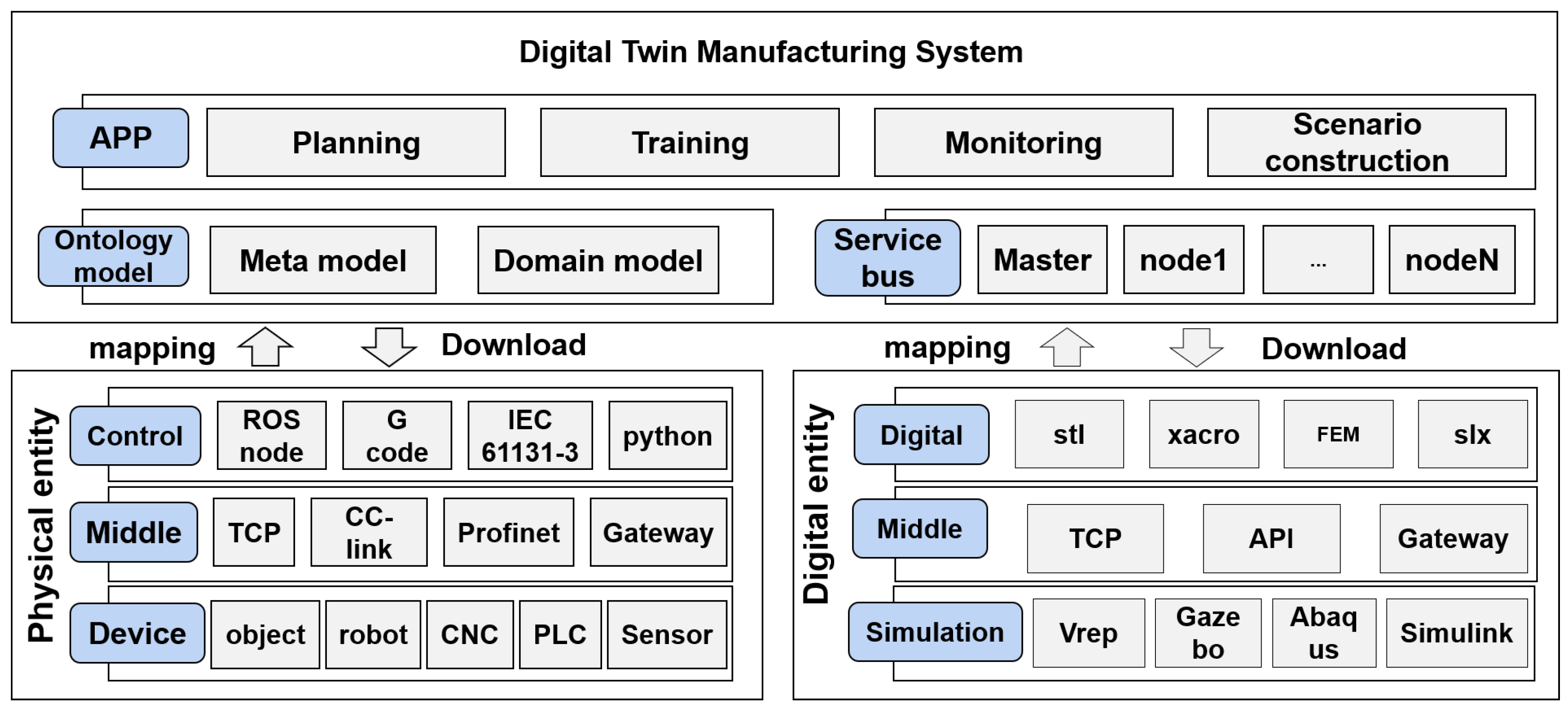Machines 13 00898 g002