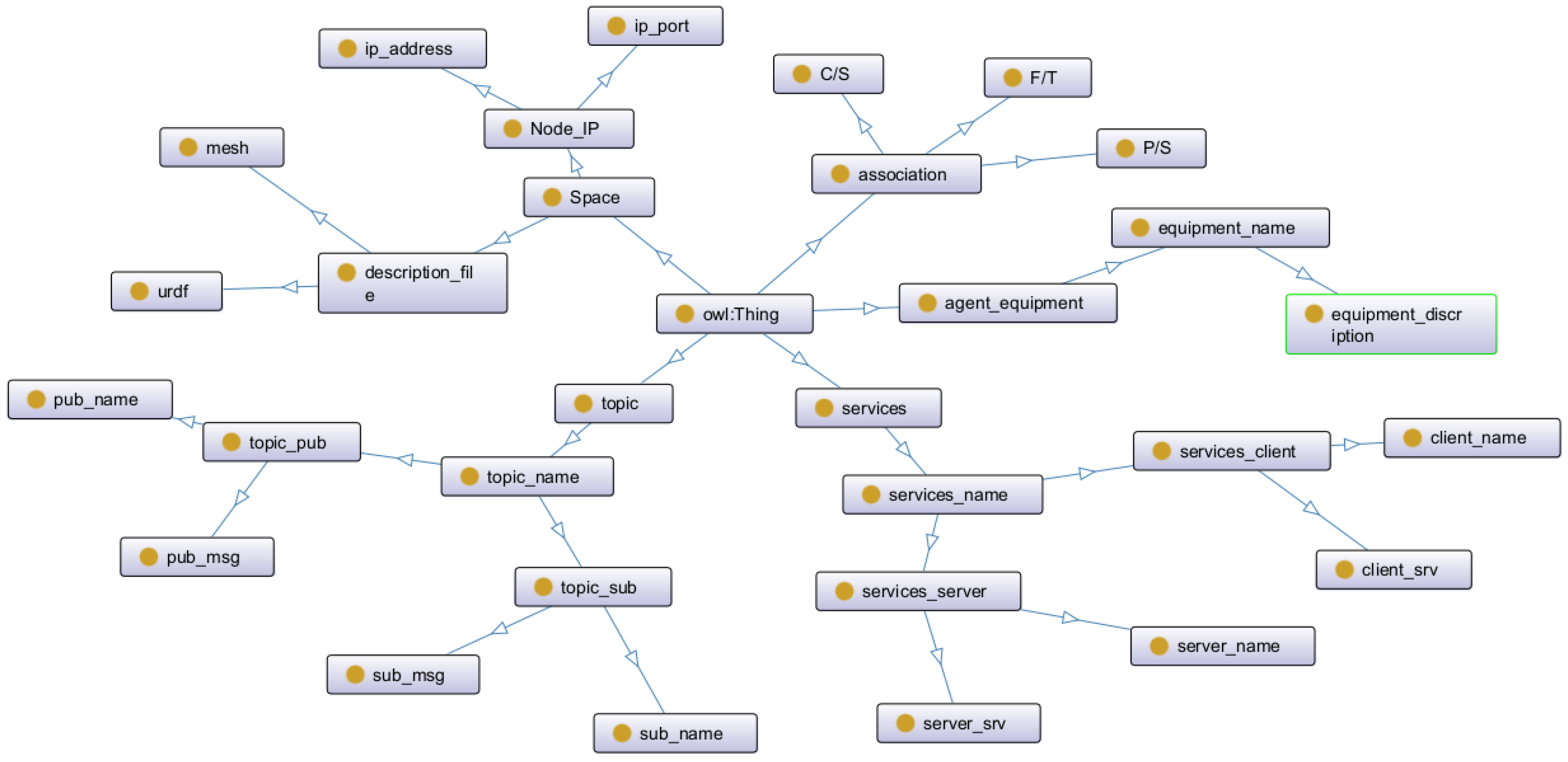 Machines 13 00898 g006