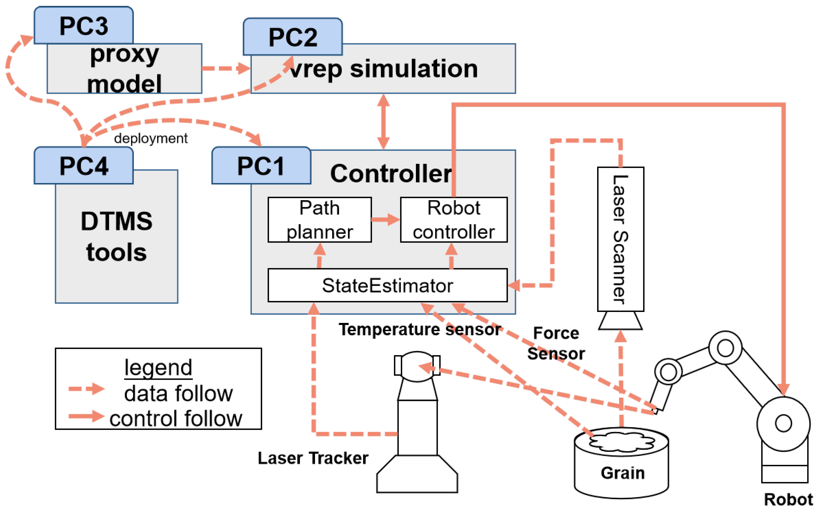 Machines 13 00898 g009