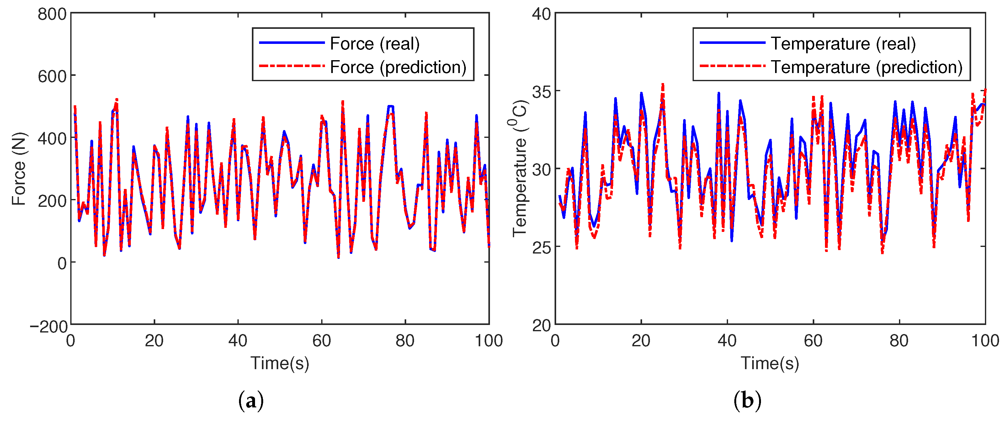 Machines 13 00898 g012