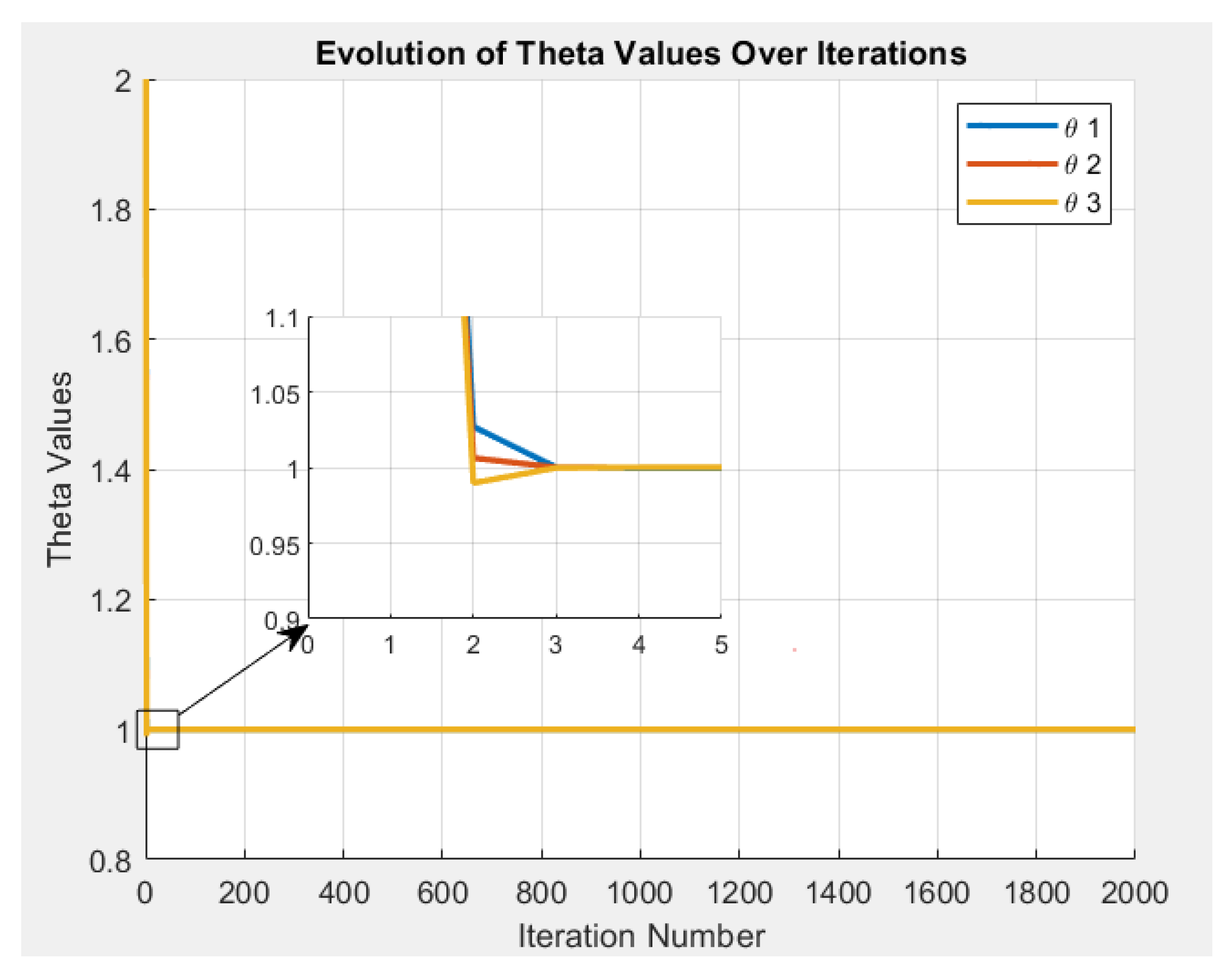 Machines 13 00899 g004 Machines 13 00899 g004