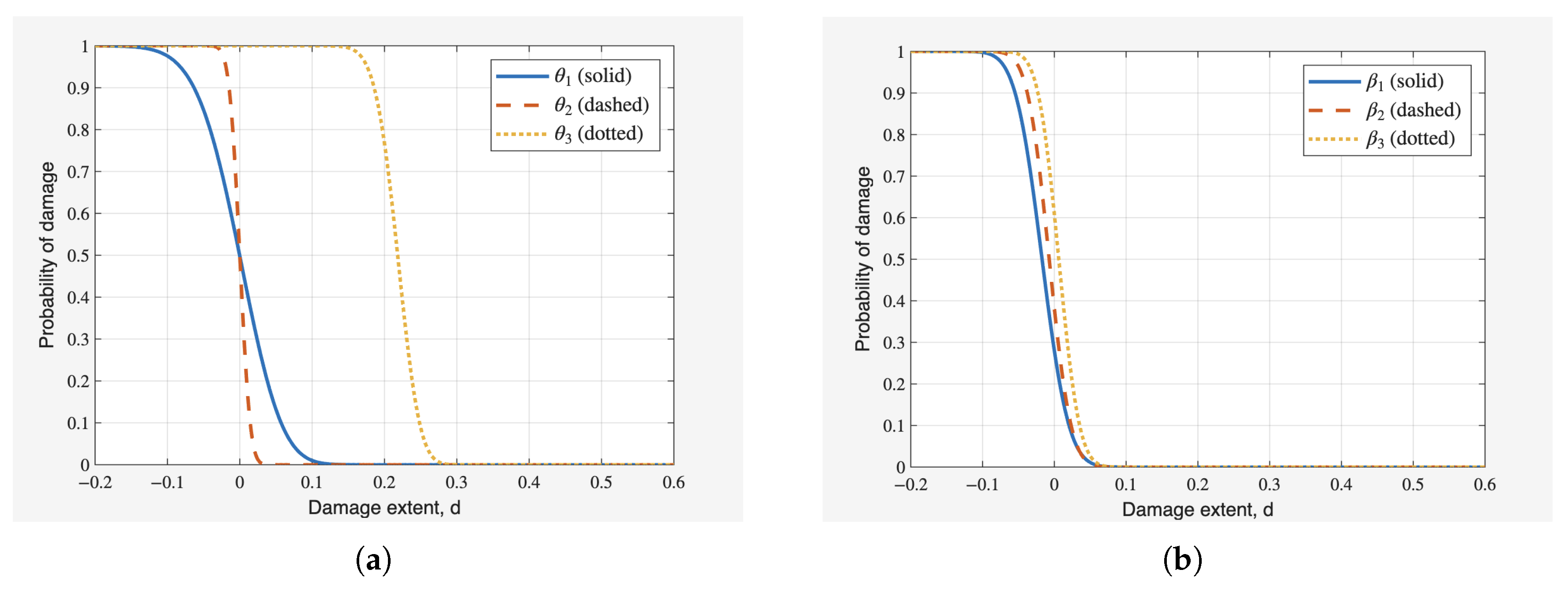 Machines 13 00899 g007 Machines 13 00899 g007