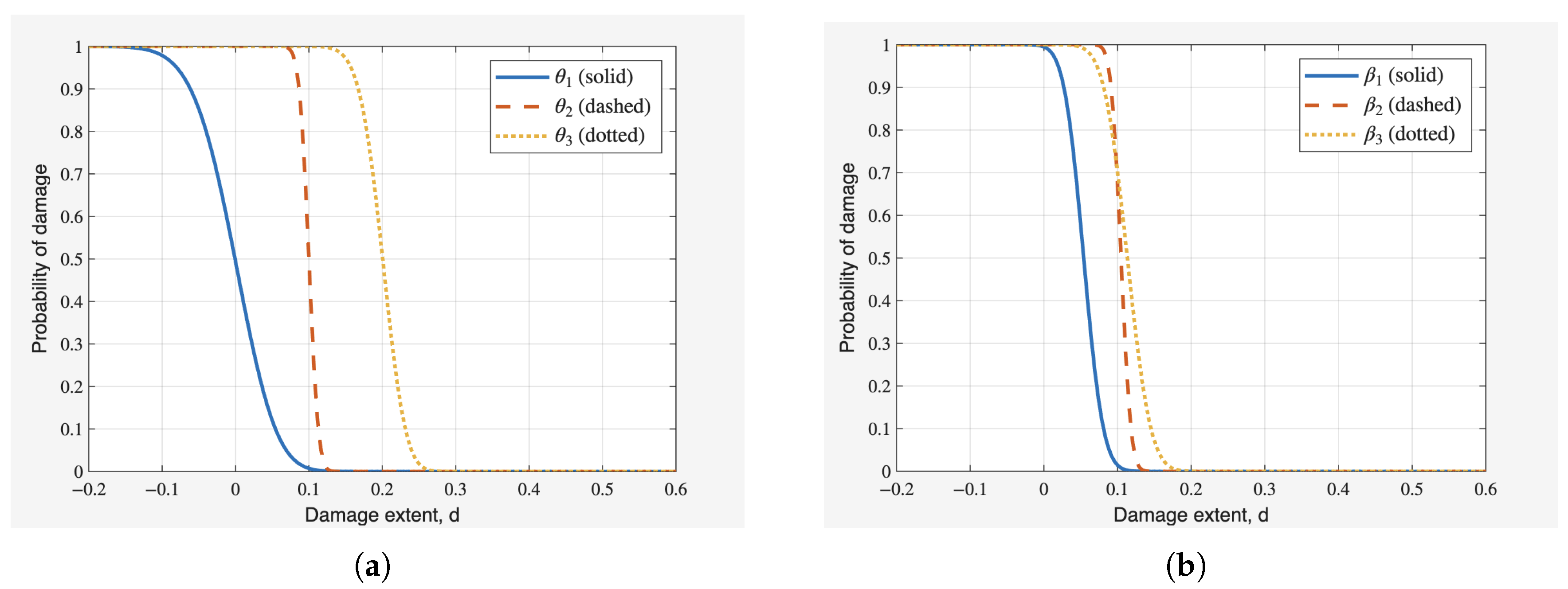 Machines 13 00899 g008 Machines 13 00899 g008