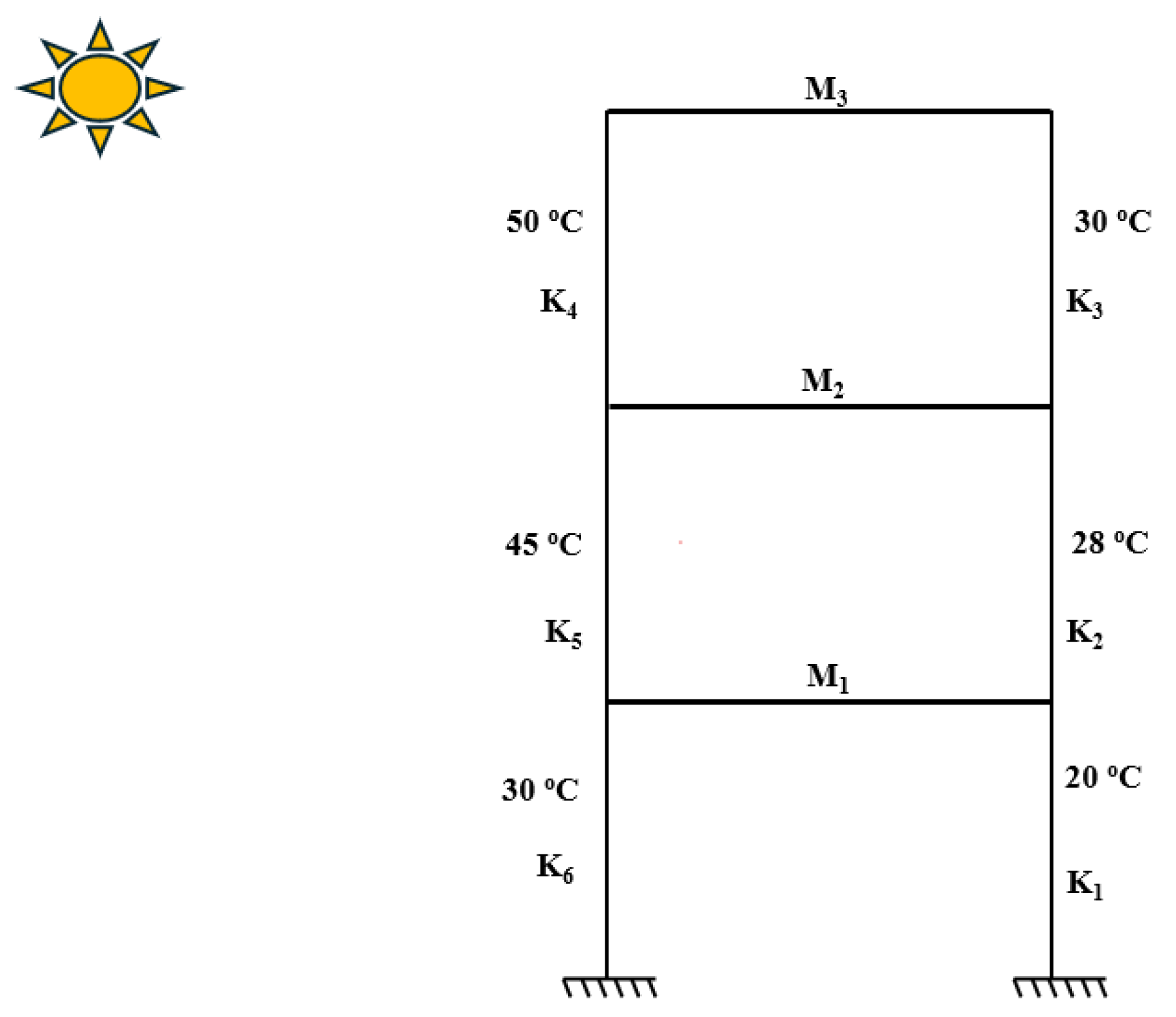 Machines 13 00899 g009 Machines 13 00899 g009