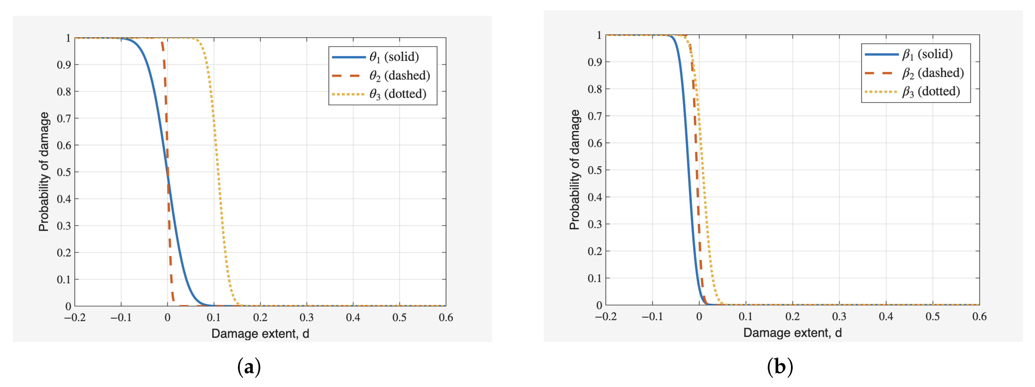 Machines 13 00899 g011 Machines 13 00899 g011
