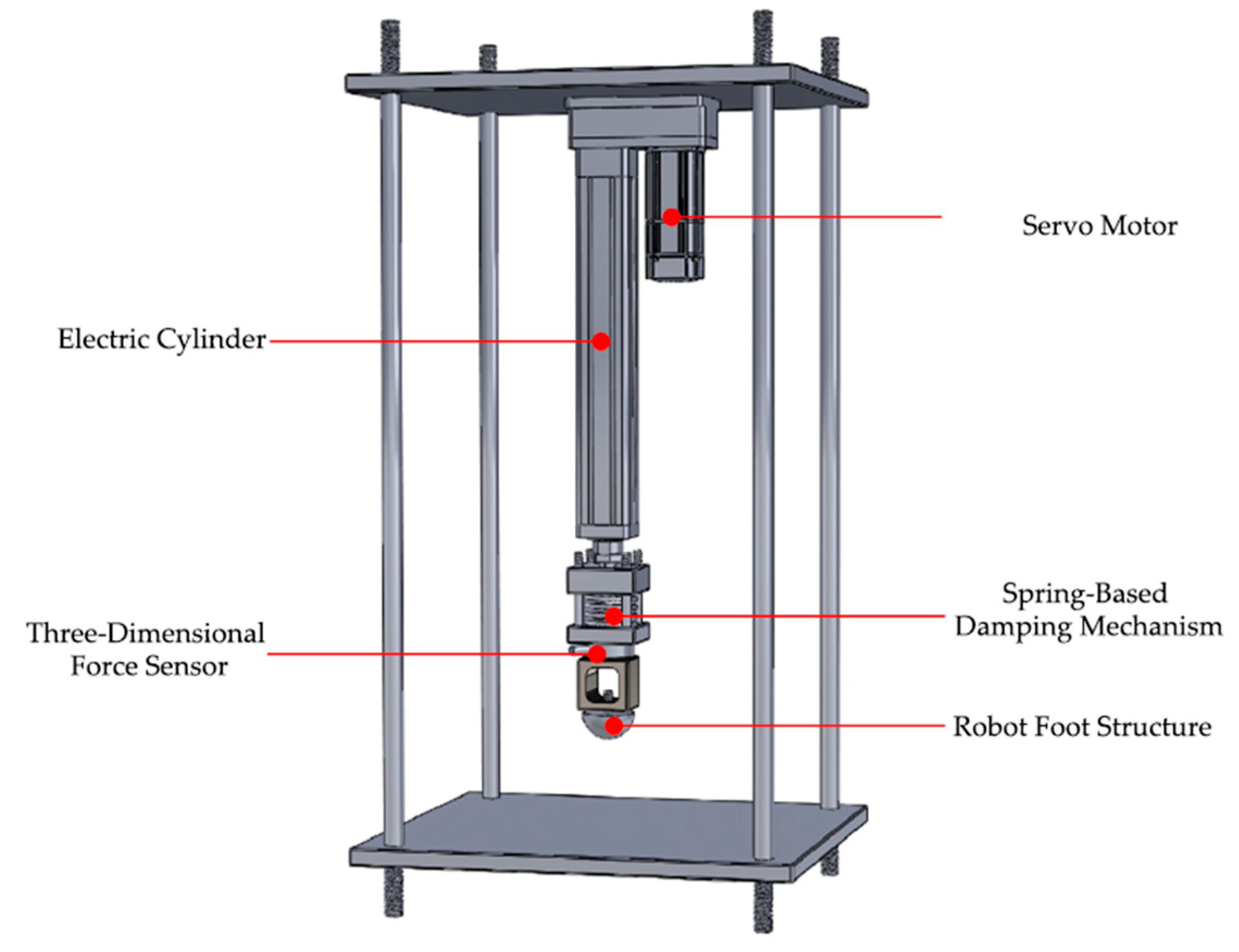 Machines 13 00900 g001 Machines 13 00900 g001
