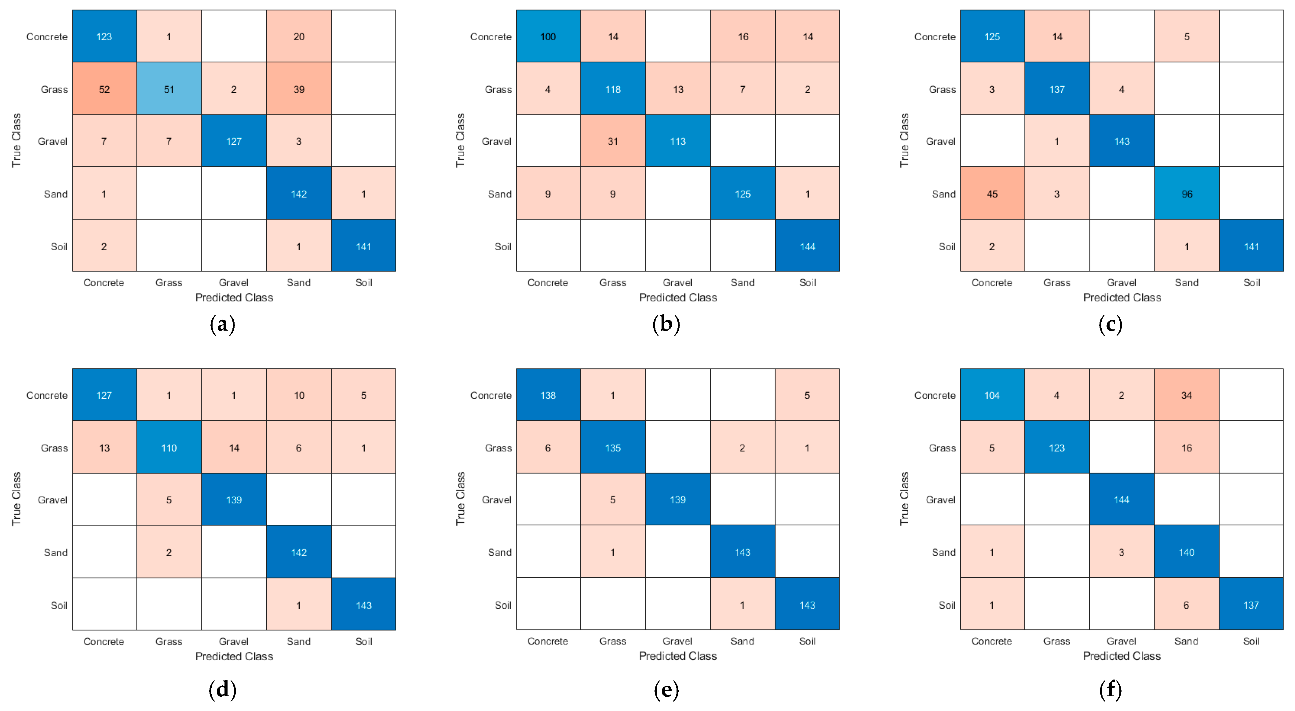 Machines 13 00900 g008 Machines 13 00900 g008