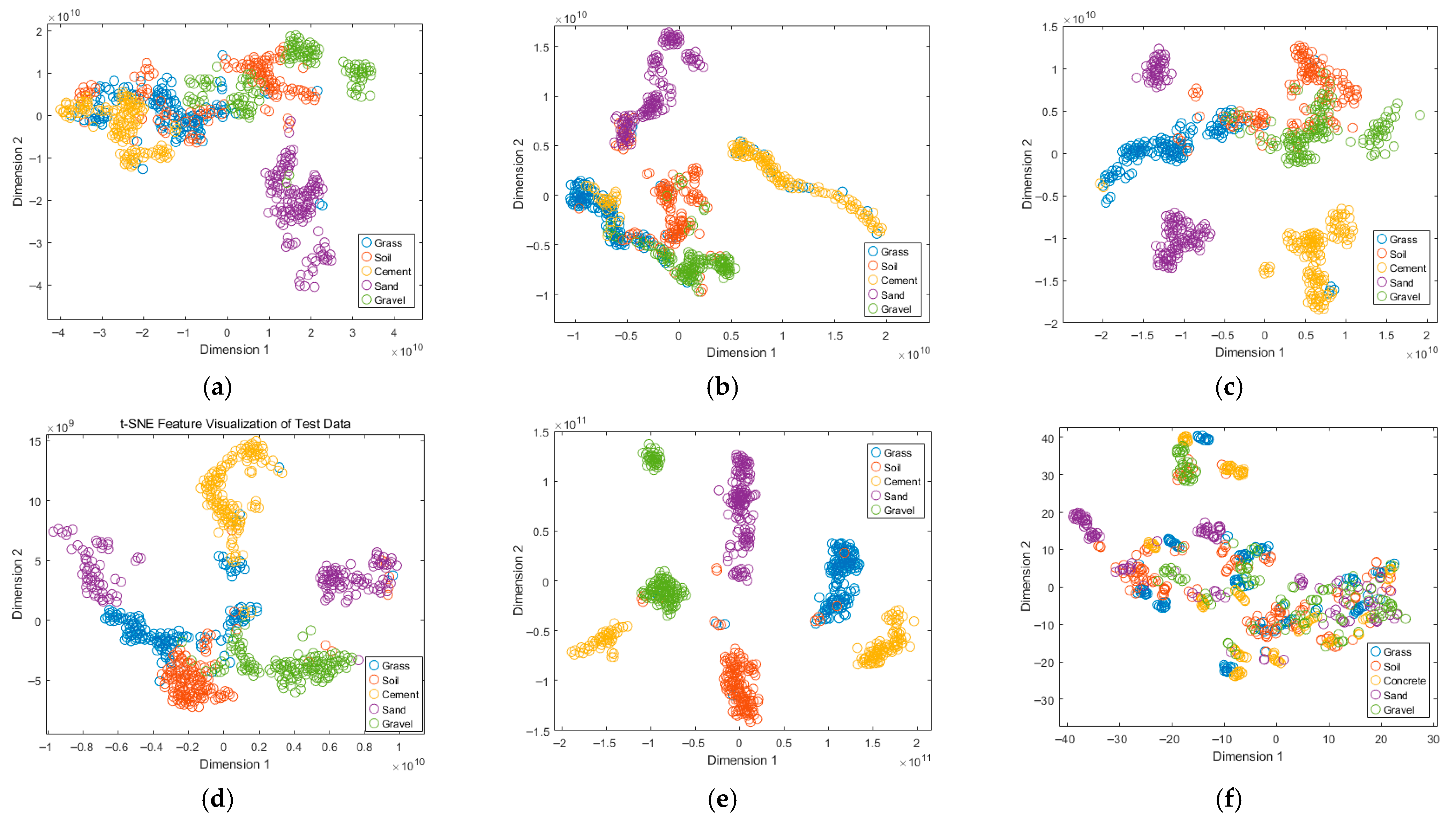 Machines 13 00900 g009 Machines 13 00900 g009